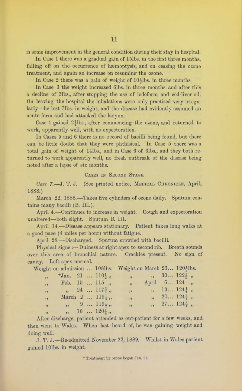 is some improvement in the general condition during their stay in hospital, In Case 1 there was a gradual gain of 151bs. in the first three months, falling oft* on the occurrence of haemoptysis, and on ceasing the ozone treatment, and again an increase on resuming the ozone. In Case 2 there was a gain of weight of lO J-lbs. in three months. In Case 3 the weight increased 61bs. in three months and after tbis a decline of 31bs., after stopping the use of iodoform and cod-liver oil. On leaving the hospital the inhalations were only practised very irregu- larly—he lost 71bs. in weight, and the disease had evidently assumed an acute form and had attacked the larynx. Case 4 gained 2|lbs., after commencing the ozone, and returned to work, apparently well, with no expectoration. In Cases 5 and 6 there is no record of bacilli being found, but there can be little doubt that they were phthisical. In Case 5 there was a total gain of weight of 141bs., and in Case 6 of 61bs., and they both re- turned to work apparently well, no fresh outbreak of the disease being noted after a lapse of six months. Cases in Second Stage. Case 7.—J. T. J. (See printed notice, Medical Chronicle, April, 1888.) March 22, 1888.—Takes five cylinders of ozone daily. Sputum con- tains many bacilli (B. III.). April 4.—Continues to increase in weight. Cough and expectoration unaltered—both slight. Sputum B. III. April 14.—Disease appears stationary. Patient takes long walks at a good pace (4 miles per hour) without fatigue. April 28.—Discharged. Sputum crowded with bacilli. Physical signs :—Dulness at right apex to second rib. Breath sounds over this area of bronchial nature. Crackles present. No sign of cavity. Left apex normal. Weight on admission ... 1081bs. Weight on March 23... 120'lbs. 5J *Jan. 21 ... 110|„ » 30... 122£ 57 5> Feb. 15 ... 115 „ April 6... 124 )> >> „ 24 ... 117f„ » 13... 124£ )> )> March 2 ... I19±„ >> » 20... 124f )> 11 m 9 ... 119i„ >> >> 27... 124f >J 5> n 16 ... 120£„ After discharge, patient attended as out-patient for a few weeks, and then went to Wales. When last heard of, he was gaining weight and doing well. j, t. J.—Ke-admitted November 22, 1889. Whilst in Wales patient gained lOlbs. in weight. * Treatment by ozone began Jan. 21.