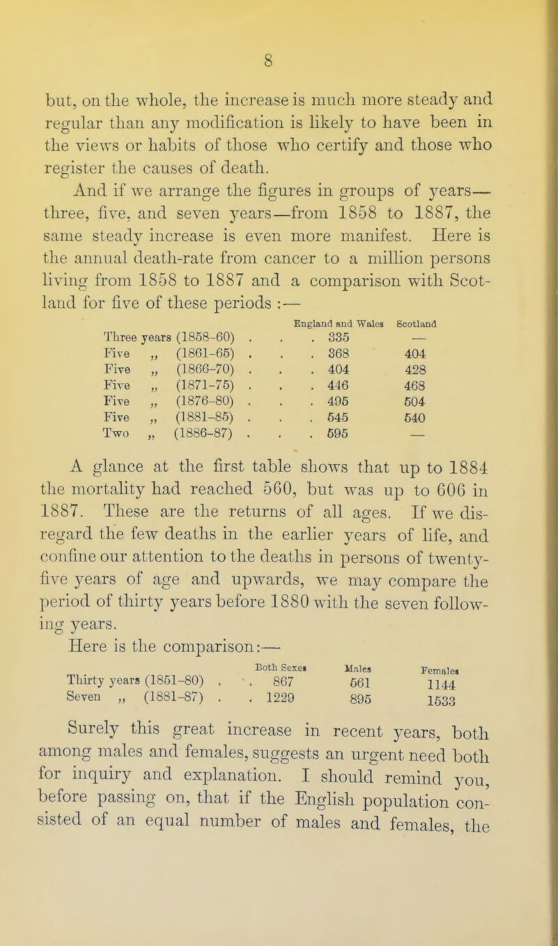 but, on the whole, the increase is much more steady and regular than any modification is likely to have been in the views or habits of those who certify and those who register the causes of death. And if we arrange the figures in groups of years— three, five, and seven years—from 1858 to 1887, the same steady increase is even more manifest. Here is the annual death-rate from cancer to a million persons living from 1858 to 1887 and a comparison with Scot- land for five of these periods : — Three years (1858-60) Five „ (1861-65) Five „ (1866-70) Five „ (1871-75) Five „ (1876-80) Five „ (1881-85) Two „ (1886-87) England and Wales Scotland . 335 — . 368 404 . 404 428 . 446 468 . 495 504 . 545 540 . 595 — A glance at the first table shows that up to 1884 the mortality had reached 560, but was up to 006 in 1887. These are the returns of all ages. If we dis- regard the few deaths in the earlier years of life, and confine our attention to the deaths in persons of twenlv five years of age and upwards, we may compare the period of thirty years before 1880 with the seven follow- ing years. Here is the comparison:— Both Sexes Males Females Thirty years (1851-80) . • . 807 661 H44 Seven „ (1881-87) . . 1229 895 1533 Surely this great increase in recent years, both among males and females, suggests an urgent need both for inquiry and explanation. I should remind you, before passing on, that if the English population con- sisted of an equal number of males and females, the