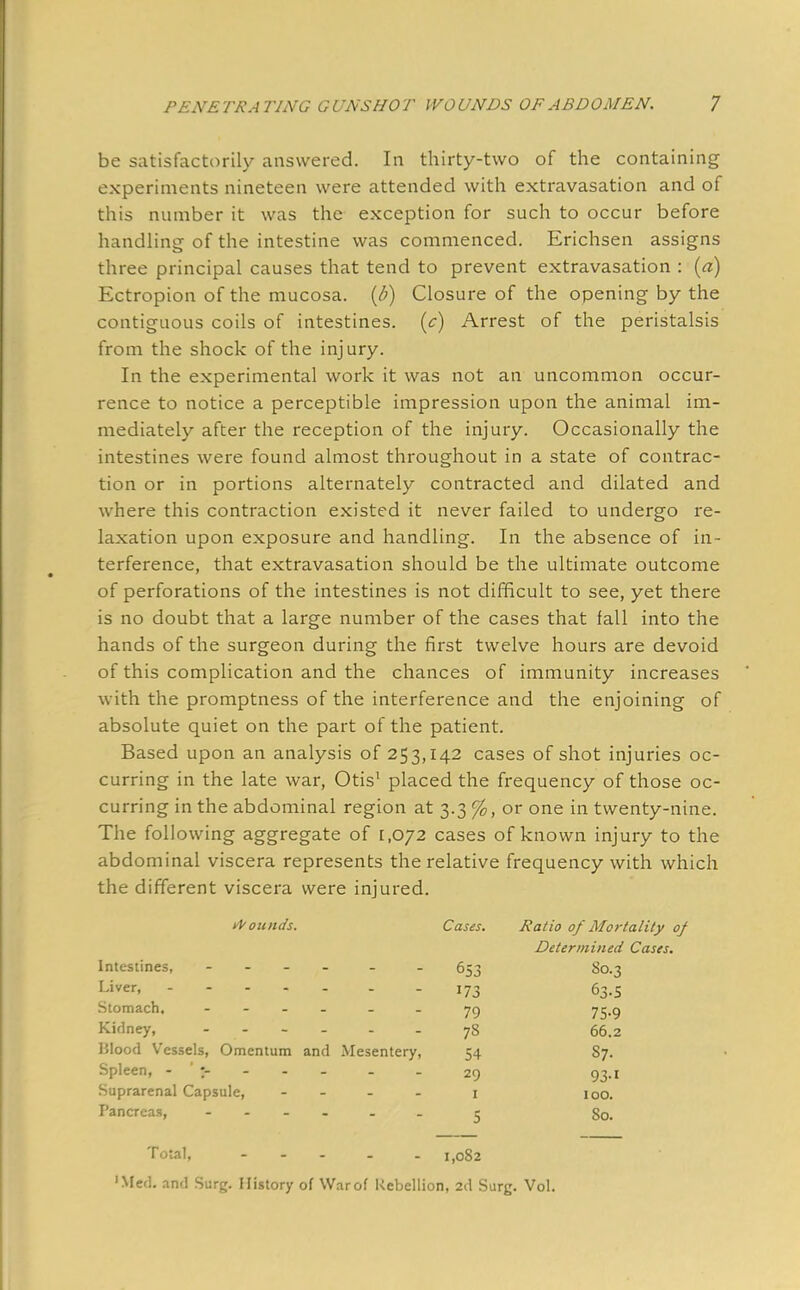 be satisfactorily answered. In thirty-two of the containing experiments nineteen were attended with extravasation and of this number it was the exception for such to occur before handling of the intestine was commenced. Erichsen assigns three principal causes that tend to prevent extravasation : (a) Ectropion of the mucosa. (&) Closure of the opening by the contiguous coils of intestines, (c) Arrest of the peristalsis from the shock of the injury. In the experimental work it was not an uncommon occur- rence to notice a perceptible impression upon the animal im- mediately after the reception of the injury. Occasionally the intestines were found almost throughout in a state of contrac- tion or in portions alternately contracted and dilated and where this contraction existed it never failed to undergo re- laxation upon exposure and handling. In the absence of in- terference, that extravasation should be the ultimate outcome of perforations of the intestines is not difficult to see, yet there is no doubt that a large number of the cases that fall into the hands of the surgeon during the first twelve hours are devoid of this complication and the chances of immunity increases with the promptness of the interference and the enjoining of absolute quiet on the part of the patient. Based upon an analysis of 253,142 cases of shot injuries oc- curring in the late war, Otis1 placed the frequency of those oc- curring in the abdominal region at 3.3 %, or one in twenty-nine. The following aggregate of 1,072 cases of known injury to the abdominal viscera represents the relative frequency with which the different viscera were injured. Mounds. Cases. Ratio of Mortality Determined Cases. 653 S0.3 173 63-S Stomach. .... 79 75-9 Kidney, - - - - 78 66.2 Blood Vessels, Omentum and Mesentery, 54 s7. 29 93-1 Suprarenal Capsule, - 1 100. Pancreas, .... _ 5 So. Total, I,0S2 'Med. and Surg. History of War of Rebellion, 2d Surg. Vol.