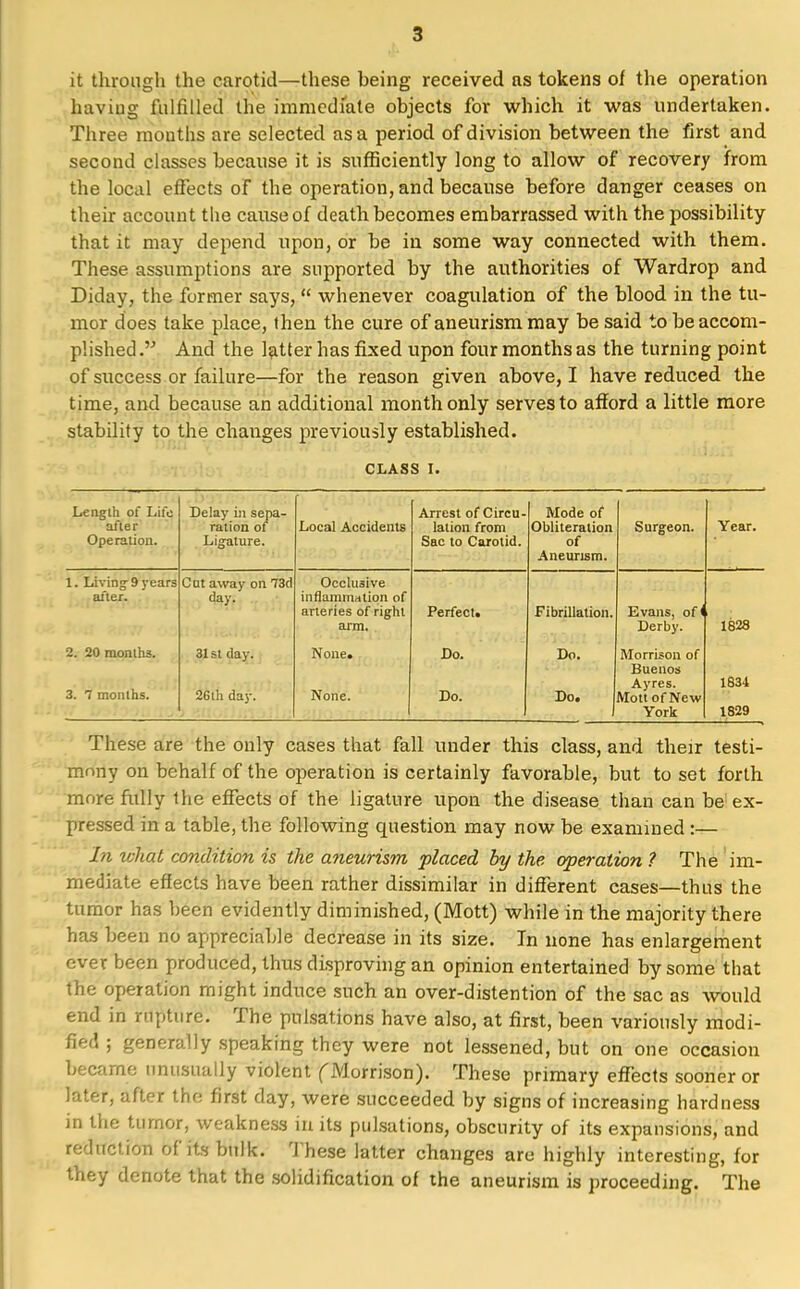 it through the carotid—these heing received as tokens of the operation having fulfilled the immediate objects for which it was undertaken. Three mouths are selected as a period of division between the first and second classes because it is sufficiently long to allow of recovery from the local effects of the operation, and because before danger ceases on their account the cause of death becomes embarrassed with the possibility that it may depend upon, or be in some way connected with them. These assumptions are supported by the authorities of Wardrop and Diday, the former says,  whenever coagulation of the blood in the tu- mor does take place, then the cure of aneurism may be said to be accom- plished . And the latter has fixed upon four months as the turning point of success or failure—for the reason given above, I have reduced the time, and because an additional month only serves to afford a little more stability to the changes previously established. CLASS I. Length of Life after Operation. Delay in sepa- ration of Ligature. Local Accidents Arrest of Circu- lation from Sac to Carotid. Mode of Obliteration of Aneurism. Surgeon. Year. 1. Living 9 years after. Cut away on 73d day. Occlusive inflammation of arteries of right arm. Perfect. Fibrillation. Evans, of< Derby. 1828 2. 20 months. 3. 7 months. 31st day. 26th day. None. None. Do. Do. Do. Do. Morrison of Buenos Ayres. Mottof New York 1834 1829 These are the only cases that fall under this class, and their testi- mony on behalf of the operation is certainly favorable, but to set forth more fully the effects of the ligature upon the disease than can be ex- pressed in a table, the following question may now be examined :— In v:hat condition is the aneurism placed by the operation ? The im- mediate effects have been rather dissimilar in different cases—thus the tumor has been evidently diminished, (Mott) while in the majority there has been no appreciable decrease in its size. In none has enlargement ever been produced, thus disproving an opinion entertained by some that the operation might induce such an over-distention of the sac as would end in rupture. The pulsations have also, at first, been variously modi- fied ; generally speaking they were not lessened, but on one occasion became unusually violent (Morrison). These primary effects sooner or later, after the first day, were succeeded by signs of increasing hardness in the tumor, weakness in its pulsations, obscurity of its expansions, and reduction of its bulk. These latter changes are highly interesting, for they denote that the solidification of the aneurism is proceeding. The