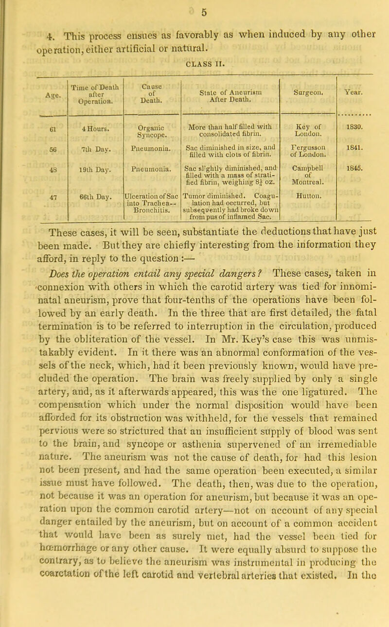 4. This process ensues as favorably as when induced by any other operation,either artificial or natural. CLASS II. Age. Time of Dealh after Operation. Cause of Death. State of Aneurism After Dealh. Surgeon. Year. 61 4 Hours. Organic Syncope. More lhan half filled with consolidated fibrin. Key of London. 1830. 66 Till Day. Pneumonia. Sac diminished in size, and filled with clots of fibrin. Fergusson of London. 1841. 48 19th Day. Pneumonia. Sac sl'ghlly diminished, and filled with a mass of strati- fied fibrin, weighing 8| oz. Campbell of Montreal. 1846. 47 66lh Day. Ulceration of Sac into Trachea- Bronchitis. Tumor diminished. Coagu- lation had occurred, but subsequently had broke down from pus of inflamed Sac. Hutton. These cases, it will be seen, substantiate the deductions that have just been made. But they are chiefly interesting from the information they afford, in reply to the question :— Does the operation entail any special dangers ? These cases, taken in •connexion with others in which the carotid artery was tied for innomi- natal aneurism, prove that four-tenths of the operations have been fol- lowed by an early death. In the three that are first detailed, the fatal termination is to be referred to interruption in the circulation, produced by the obliteration of the vessel. In Mr. Key's case this was unmis- takably evident. In it there was an abnormal conformation of the ves- sels of the neck, which, had it been previously known, would have pre- cluded the operation. The brain was freely supplied by only a single artery, and, as it afterwards appeared, this was the one ligatured. The compensation which under the normal disposition would have been afforded for its obstruction was withheld, for the vessels that remained pervious were so strictured that an insufficient supply of blood was sent to the brain, and syncope or asthenia supervened of an irremediable nature. The aneurism was not the cause of death, for had this lesion not been present, and had the same operation been executed, a similar issue must have followed. The death, then, was due to the operation, not because it was an operation for aneurism, but because it was an ope- ration upon the common carotid artery—not on account of any special danger entailed by the aneurism, but on account of a common accident that would have been as surely met, had the vessel been tied for hemorrhage or any other cause. It were equally absurd to suppose the contrary, as to believe the aneurism was instrumental in producing the coarctation of'the left carotid and vertebral arteries that existed. In the