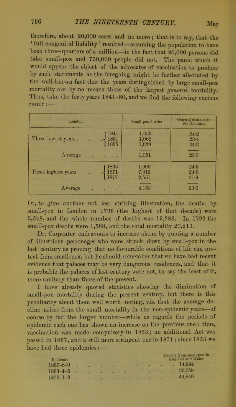 therefore, about 20,000 cases and no more ; that is to 6ay, that the * full congenital liability ' resulted—assuming the population to have been three-quarters of a million—in the fact that 20,000 persons did take small-pox and 730,000 people did not. The panic which it would appear the object of the advocates of vaccination to produce by such statements as the foregoing might be further alleviated by the well-known fact that the years distinguished by large small-pox mortality are by no means those of the largest general mortality. Thus, take the forty years 1841-80, and we find the following curious result:— London Small-pox dcatbs General death rate per thousand fl841 1,053 24-2 Three lowest years. . 1 1851 1,062 23-4 [1855 1,039 24-3 Average 1,051 23-9 Three highest years Average f 1863 . \ 1871 1.1877 1,996 7,912 2,551 4,153 24-5 246 21-9 236 Or, to give another not less striking illustration, the deaths by small-pox in London in 1796 (the highest of that decade) were 3,548, and the whole number of deaths was 19,288. In 1792 the small-pox deaths were 1,568, and the total mortality 20,213. Dr. Carpenter endeavours to increase alarm by quoting a number of illustrious personages who were struck down by small-pox in the last century as proving that no favourable conditions of life can pro- tect from small-pox, but he should remember that we have had recent evidence that palaces may be very dangerous residences, and that it is probable the palaces of last century were not, to say the least of it, more sanitary than those of the present. I have already quoted statistics showing the diminution of small-pox mortality during the present century, but there is this peculiarity about them well worth noting, viz. that the average de- cline arises from the small mortality in the non-epidemic years—of course by far the larger number—while as regards the periods of epidemic each one has shown an increase on the previous one : thus, vaccination was made compulsory in 1853; an additional Act was passed in 1867, and a still more stringent one in 1871 ; since 1853 we have had three epidemics :— Deaths from small-po* in Epldemlo England and Wales 1857-8-9 14,244 1863-4-5 20,059 1870-1-2 44,840
