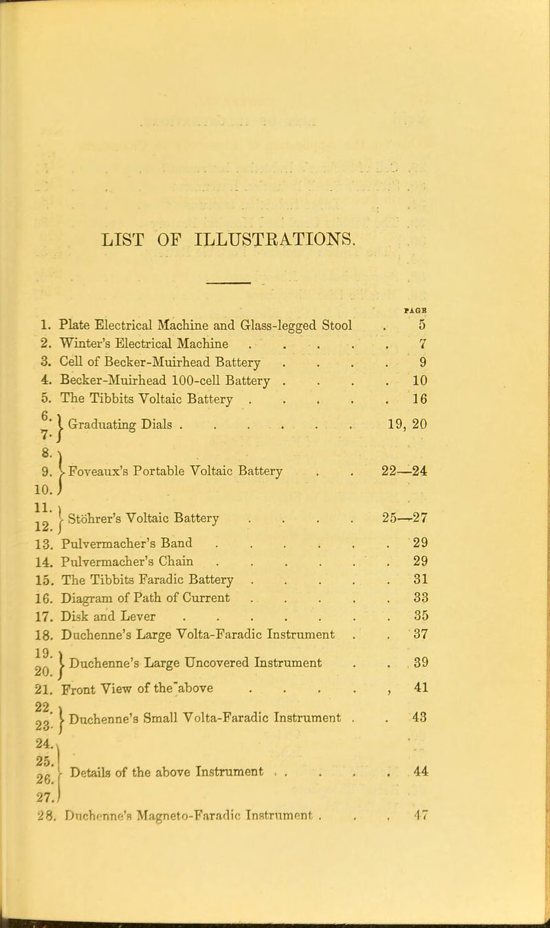 LIST OF ILLUSTRATIONS. 1. Plate Electrical Machine and Glass-legged Stool 2. Winter's Electrical Machine 3. Cell of Becker-Muirhead Battery 4. Becker-Muirhead 100-cell Battery 5. The Tibbits Voltaic Battery . ^' I Gradiiating Dials . . . > Foveaux's Portable Voltaic Battery I Stbhrer's Voltaic Battery Pulvermacher's Band Pulvermacher's Chain The Tibbits Faradic Battery Diagram of Path of Current Disk and Lever Dachenne's Large Volta-Faradic Instrument I Duchenne's Large Uncovered Instrument Front View of the'above I Duchenne's Small Volta-Faradic Instrument 9. 10. 11. 12. 13, 14. 15. 16. 17. 18. 19. 20. 21. 22. 23- 24. 25. 26. 27. 28. Details of the above Instrument 7 9 . 10 . 16 19, 20 22—24 25—27 29 29 31 33 35 37 39 41 43 44 Duchenne's Magneto-Faradic Instrument