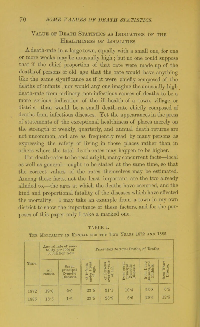 Value of Death Statistics as Indicators of the Healthiness of Localities. A death-rate in a large town, equally with a small one, for one or more weeks may be unusually high ; but no one could suppose that if the chief proportion of that rate were made up of the deaths of persons of old age that the rate would have anything like the same significance as if it were chiefly composed of the deaths of infants ; nor would any one imagine the unusually high death-rate from ordinary non-infectious causes of deaths to be a more serious indication of the ill-health of a town, viUage, or district, than would be a small death-rate chiefly composed of deaths from infectious diseases. Yet the appearances in the press of statements of the exceptional healthiness of places merely on the strength of weekly, quarterly, and annual death returns are not uncommon, and are as frequently read by many persons as expressing the safety of living in those places rather than in others where the total death-rates may happen to be higher. For death-rates to be read aright, many concurrent facts—local as well as general—ought to be stated at the same time, so that the correct values of the rates themselves may be estimated. Among these facts, not the least important are the two already alluded to,—the ages at which the deaths have occurred, and the kind and proportional fatality of the diseases which have effected the mortality. I may take an example from a town in my own district to show the importance of these factors, and for the pur- poses of this paper only I take a marked one. TABLE I. The Mortality in Kendal for the Two Years 1872 and 1885. Annual rate of mor- tality per 1000 of population from Percentage to Total Deaths, of Deaths Years. All causes. Seven principal Zymotic Diseases. of Infants undi-r 1 year of age. of Persons over 60 years of a^c. c > s o — - ■ X. - c E 3 gift tie* S 5 s 2 i w 1 1872 19 0 2-0 23 5 31-1 10*4 23-8 6 5 1885 18-5 1-2 23-5 28-9 6-6 29-6 12-5