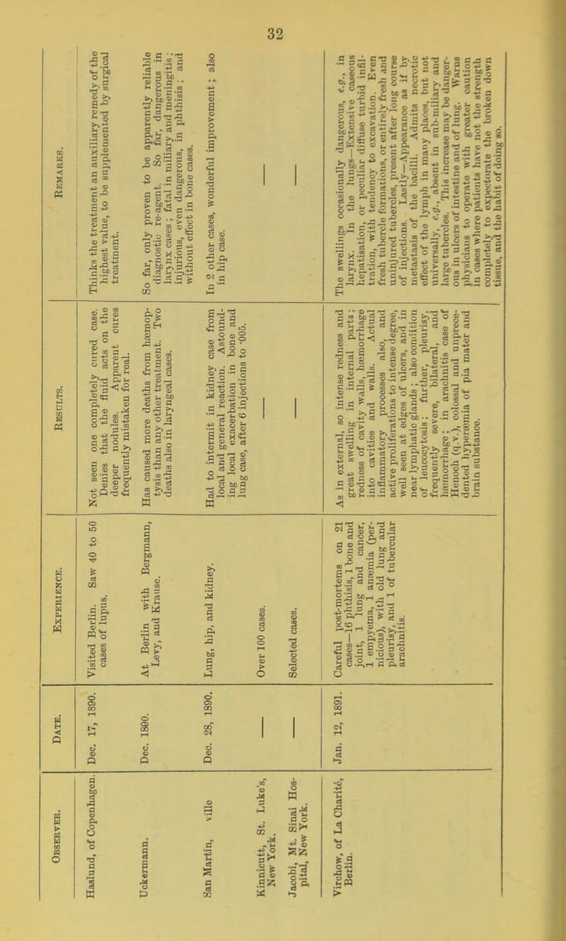 ■< s a a m P3 CD >> a* B S = a pi s « S3 ■s - §S -a « 2 ||i ~ - -5 lil8 2 II a 53 5 95 a £ *~ a g.-~Ba ■S — 9 S g'-S 3 §- f„a 5 2 ■ © « ■o °^ Ma - -2<s a © OS 4)-P g-sf a S a tn cd cd © = <d -f- s; a • a S'tf i - S -i s a s s a a <M [J O to S°-3 5« o o a s 2 => T3 9,3 <D 5 rt to ,a pj m W a I CD ■3 a o 3 • O CD cd u o 2 §■2 a s «< o m a • i«3 5 a e .2 a 211.8 rt CD . £ 3 axe R S 03 5-a .9 0 to a-e-S g C3 « -h w ro bo 3 € iff J - o .; 3 2 111 - - *C to ■a 1 2 s s J .9= » a a e t! O CC -t5 S « 33 °.s a cd *^ « 00 © © _ ci C o :&2.a °3 - £0 C «H b H 0 R§ S *- V ci © 2 2 0 i Ms O *3 *Q 111 J|| S *g « = 5 g .SI'S c H S a 9 5.3 f| 11 = 1 2=1-2 .2.2 S -§ g ^ 2 (0 u = p. S g S x5 S g-Sfc -~ = cdv £ £3 s e s o«jKc:j .9 ^ W o act O P3 e a a •3 r3 a a bo 22 Mr-C , a? g ■ 3s g to H ■2 9^ a-l 53 0 CD CD -15 ~ S * 15.! •S g 9 |i:a 3 3