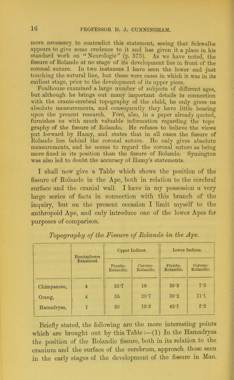 more necessary to contradict this statement, seeing that Schwalbe appears to give some credence to it and has given it a place in his standard work on “Neurologie” (p. 575). As we have noted, the fissure of liolando at no stage of its development lies in front of the coronal suture. In two instances I have seen the lower end just touching the sutural line, but these were cases in which it was in its earliest stage, prior to the development of its upper piece. Foulhouze examined a large number of subjects of different ages, but although he brings out many important details in connection with the cranio-cerebral topography of the child, he only gives us absolute measurements, and consequently they have little bearing upon the present research. F6re, also, in a paper already quoted, furnishes us with much valuable information regarding the topo graphy of the fissure of Rolando. He refuses to believe the views put forward by Hamy, and states that in all cases the fissure of Rolando lies behind the coronal suture. He only gives absolute measurements, and he seems to regard the coronal suture as being more fixed in its position than the fissure of Rolando. Symington was also led to doubt the accuracy of Hamy’s statements. I shall now give a Table which shows the position of the fissure of Rolando in the Ape, both in relation to the cerebral surface and the cranial wall. I have in my possession a very large series of facts in connection with this branch of the inquiry, but on the present occasion I limit myself to the anthropoid Ape, and only introduce one of the lower Apes for purposes of comparison. Topography of the Fissure of Rolando in the Ape. Hemispheres Examined. Tipper Indices. Lower Indices. Fronto- Eolandic. Corono- Eolaudic. Fronto- Eolandic. Corono- Rolandic. Chimpanzee, 4 65-7 16 39-2 7-5 Orang, 4 55 20-7 39-2 11-1 Hamadryas, 1 50 13-3 42-1 6-2 Briefly stated, the following are the more interesting points which are brought out by this Table;—(1) In the Hamadryas the position of the Rolandic fissure, both in its relation to the cranium and the surface of the cerebrum, approach those seen in the early stages of the development of the fissure in Man.