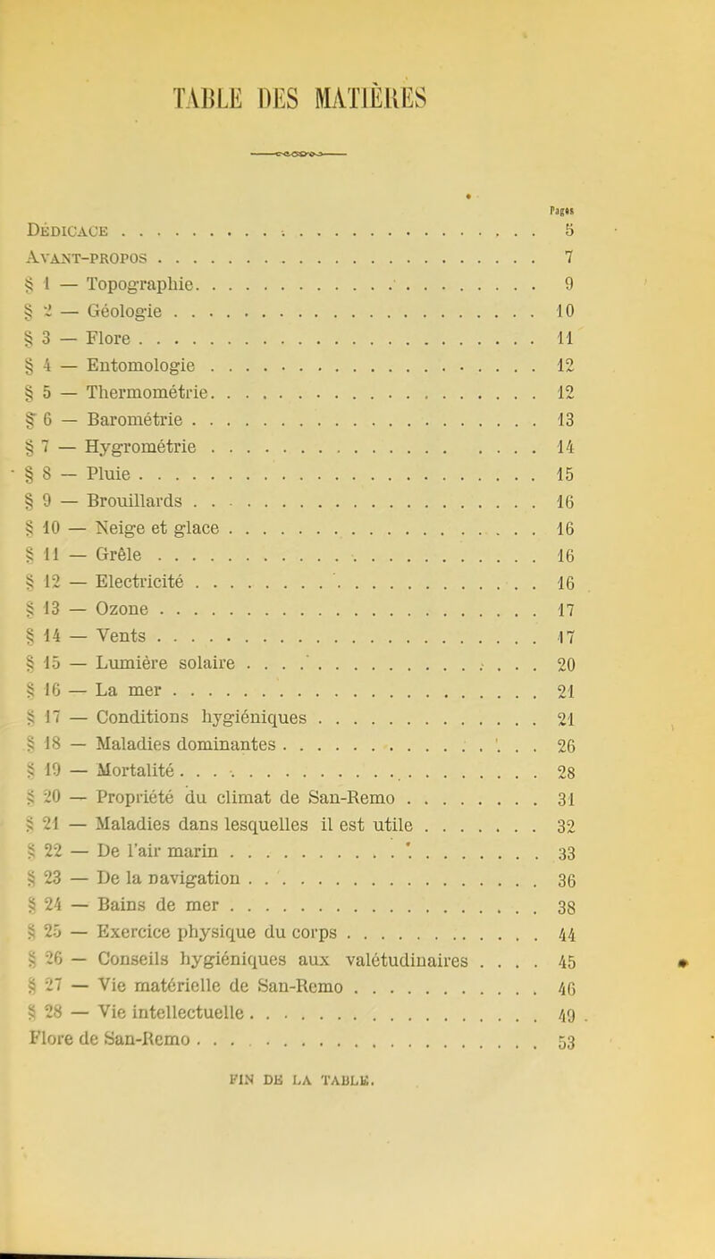 TABLE DES MATIÈRES • - dédicace 5 Avant-propos 7 § 1 — Topographie • . . 9 § — Géologie 10 § 3 — Flore 11 § 4 — Entomologie 12 § 5 — Thermométrie 12 §■ 6 — Barométrie 13 ^ 7 — Hygrométrie 14 • § 8 — Pluie 15 § 9 — Bromllards 16 § 10 — Neige et glace 16 § il — Grêle 16 § 12 — Electricité 16 § 13 — Ozone 17 § 14 — Vents 17 § iô — Liimiére solaire . . . 20 § 16 — La mer 21 § 17 — Conditions hygiéniques 21 .§ 18 — Maladies dominantes 26 § 10 — Mortalité 28 § 20 — Propriété du climat de San-Remo 31 § 21 — Maladies dans lesquelles il est utile 32 § 22 — De l'air marin ' 33 § 23 — De la navigation 36 § 24 — Bains de mer 38 § 25 — Exercice physique du corps 44 § 26 — Conseils hygiéniques aux valétudinaires .... 45 § '27 — Vie matérielle de San-Remo 46 ii 28 — Vie intellectuelle 49 . Flore de San-Remo 53 FIN DE LA TABLE.