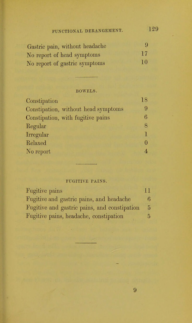 Gastric pain, without headache 9 No report of head symptoms 17 No report of gastric symptoms 10 BOWELS. Constipation 18 Constipation, without head symptoms 9 Constipation, with fugitive pains 6 Regular 8 Irregular 1 Relaxed 0 No report 4 FUGITIVE PAINS. Fugitive pains 11 Fugitive and gastric pains, and headache 6 Fugitive and gastric pains, and constipation 5 Fugitive pains, headache, constipation 5 9