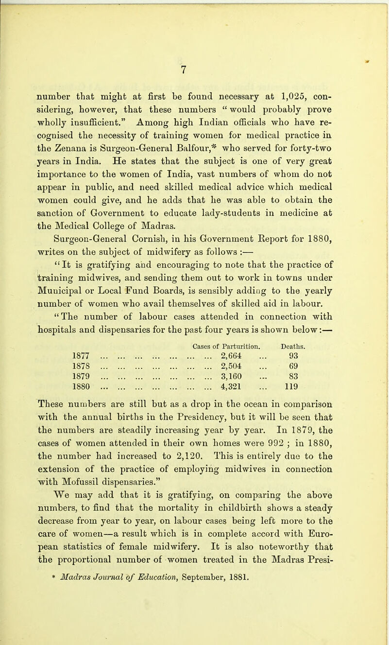 number that might at first be found necessary at 1,025, con- sidering, however, that these numbers  would probably prove wholly insufficient. Among high Indian officials who have re- cognised the necessity of training women for medical practice in the Zenana is Surgeon-General Balfour,* who served for forty-two years in India. He states that the subject is one of very great importance to the women of India, vast numbers of whom do not appear in public, and need skilled medical advice which medical women could give, and he adds that he was able to obtain the sanction of Government to educate lady-students in medicine at the Medical College of Madras. Surgeon-General Cornish, in his Government Report for 1880, writes on the subject of midwifery as follows :— It is gratifying and encouraging to note that the practice of training midwives, and sending them out to work in towns under Municipal or Local Fund Boards, is sensibly adding to the yearly number of women who avail themselves of skilled aid in labour. The number of labour cases attended in connection with hospitals and dispensaries for the past four yeai's is shown below:— Cases of Parturiti9n. Deaths. 1877 2,664 ... 93 1878 2,504 ... 69 1879 3,160 ... 83 1880 4,321 ... 119 These numbers are still but as a drop in the ocean in comparison with the annual births in the Presidency, but it will be seen that the numbers are steadily increasing year by year. In 1879, the cases of women attended in their own homes were 992 ; in 1880, the number had increased to 2,120. This is entirely due to the extension of the practice of employing midwives in connection with Mofussil dispensaries. We may add that it is gratifying, on comparing the above numbers, to find that the mortality in childbirth shows a steady decrease from year to year, on labour cases being left more to the care of women—a result which is in complete accord with Euro- pean statistics of female midwifery. It is also noteworthy that the proportional number of women treated in the Madras Presi- * Madras Journal of Education, September, 1881.