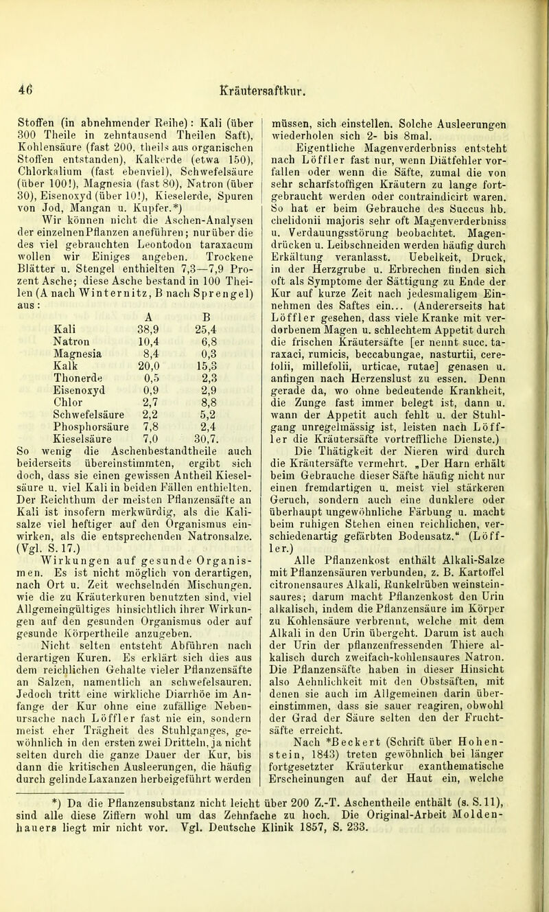 Stoffen (in abnehmender Reihe): Kali (über 300 Theile in zehntausend Theilen Saft), Kohlensäure (fast 200. theils aus organischen Stofl'en entstanden), Kalkerde (etwa 150), Chlorkalium (fast ebenviel), Schwefelsäure (über 100!), Magnesia (fast 80), Natron (über 30), Eisenoxyd (über 10!), Kieselerde, Spuren von Jod, Mangan u. Kupfer.*) Wir können nicht die Aschen-Analysen der einzelnen Pflanzen aneführen; nurüber die des viel gebrauchten Leontodon taraxacum wollen wir Einiges angeben. Trockene Blätter u. Stengel enthielten 7,3—7,9 Pro- zent Asche; diese Asche bestand in 100 Thei- len (A nach Winternitz, B nach Sprengel) aus: A B Kali 38,9 25,4 Natron 10,4 6,8 Magnesia 8,4 0,3 Kalk 20,0 15,3 Thonerde 0,5 2,3 Eisenoxyd 0,9 2,9 Chlor 2,7 8,8 Schwefelsäure 2,2 5,2 Phospliorsäure 7,8 2,4 Kieselsäure 7,0 30,7. So wenig die Aschenbestandtheile auch beiderseits übereinstimmten, ergibt sich doch, dass sie einen gewissen Antheil Kiesel- säure u. viel Kali in beiden Fällen enthielten. Der Reichthum der meisten Pflanzensäfte an Kali ist insofern merkwürdig, als die Kali- salze viel heftiger auf den Organismus ein- wirken, als die entsprechenden Natronsalze. (Vgl. S. 17.) Wirkungen auf gesunde Organis- men. Es ist nicht möglich von derartigen, nach Ort u. Zeit wechselnden Mischungen, wie die zu Kräuterkuren benutzten sind, viel Allgemeingültiges hinsichtlich ihrer Wirkun- gen auf den gesunden Organismus oder auf gesunde Körpertheile anzugeben. Nicht selten entsteht Abführen nach derartigen Kuren. Es erklärt sich dies aus dem reichlichen Gehalte vieler PÜanzensäfte an Salzen, namentlich an schwefelsauren. Jedoch tritt eine wirkliche Diarrhöe im An- fange der Kur ohne eine zufällige Nebeu- ursache nach Löffler fast nie ein, sondern meist eher Trägheit des Stuhlganges, ge- wöhnlich in den ersten zwei Dritteln, ja nicht selten durch die ganze Dauer der Kur, bis dann die kritischen Ausleerungen, die häufig durch gelindeLaxanzen herbeigeführt werden müssen, sich einstellen. Solche Ausleerungen wiederholen sich 2- bis 8ma]. Eigentliche Magenverderbniss entsteht nach Löffler fast nur, wenn Diätfehler vor- fallen oder wenn die Säfte, zumal die von sehr scharfstoffigen Kräutern zu lange fort- gebraucht werden oder contraindicirt waren. So hat er beim Gebrauche des Succus hb. chelidonii majoris sehr oft Magenverderbniss u. Verdauungsstörung beobaclitet. Magen- drücken u. Leibschneiden werden häufig durch Erkältung veranlasst. Uebelkeit, Druck, in der Herzgrube u. Erbrechen finden sich oft als Symptome der Sättigung zu Ende der Kur auf kurze Zeit nach jedesmaligem Ein- nehmen des Saftes ein... (Andererseits hat Löffler gesehen, dass viele Kranke mit ver- dorbenem Magen u. schlechtem Appetit durch die frischen Kräutersäfte [er nennt succ. ta- raxaci, rumicis, beccabungae, nasturtii, cere- tolii, millefolii, urticae, rutae] genasen u. anfingen nach Herzenslust zu essen. Denn gerade da, wo ohne bedeutende Krankheit, die Zunge fast immer belegt ist, dann u. wann der Appetit auch fehlt u. der Stuhl- gang unregelmässig ist, leisten nach Löff- ler die Kräutersäfte vortreffliche Dienste.) Die Thätigkeit der Nieren wird durch die Kräutersäfte vermehrt. „Der Harn erhält beim Gebrauche dieser Säfte häufig nicht nur einen fremdartigen u. meist viel stärkeren Geruch, sondern auch eine dunklere oder überhaupt ungewöhnliche Färbung u. macht beim ruhigen Stehen einen reichlichen, ver- schiedenartig gefärbten Bodensatz. (Löff- ler.) Alle Pflanzenkost enthält Alkali-Salze mit Pflanzensäuren verbunden, z. B. Kartoffel citronensaures Alkali, Runkelrüben weinstein- saures; darum macht Pflanzenkost den Urin alkalisch, indem die Pflanzensäure im Körper zu Kohlensäure verbrennt, welche mit dem Alkali in den Urin übergeht. Darum ist auch der Urin der pflanzenfressenden Thiere al- kalisch durch zweifach-kohlensaures Natron. Die Pflanzensäfte haben in dieser Hinsicht also Aehnlichkeit mit den Obstsäften, mit denen sie auch im Allgemeinen darin über- einstimmen, dass sie sauer reagiren, obwohl der Grad der Säure selten den der Frucht- säfte erreicht. Nach *ßeckert (Schrift über Hohen- stein, 1843) treten gewöhnlich bei länger fortgesetzter Kräuterkur exanthematische Erscheinungen auf der Haut ein, welche *) Da die Pflanzensubstanz nicht leicht über 200 Z.-T. Aschentheile enthält (s. S. 11), sind alle diese Ziflern wohl um das Zehnfache zu hoch. Die Original-Arbeit Molden- hauers liegt mir nicht vor. Vgl. Deutsche Klinik 1857, S. 233.