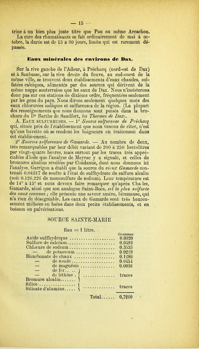 trine à un bien plus juste titre que Pau ou même Arcaehon. La cure des rhumatisants se fait ordinairement de mai à oc- tobre, la durée est de 15 â 30 jours, limite qui est rarement dé- passée. Eaux minérales des environs de Dax. Sur la rive gauche de l'Adour, à Préchacq (nord-est de Dax) et à Saubusse, sur la rive droite du fleuve, au sud-ouest de la même ville, se trouvent deux étabhssements d'eaux chaudes, sul- fatées calciques, alimentés par des sources qui dérivent de la même nappe souterraine que les eaux de Dax. Nous n'insisterons donc pas sur ces stations de dixième ordre, fréquentées seulement par les gens du pays. Nous dirons seulement quelques mots des eaux chlorurées sodiques et sulfureuses de la région. (La plupart des renseignements que nous donnons sont puisés dans la bro- chure du D' Barbhe de Sandfort, les Thermes de Dax\. A. Eaux sulfureuses. — 1° Source suljureuse de Préchacç[ qui, située près de l'établissement que nous venons de citer, n'est qu'une buvette où se rendent les baigneurs en traitement dans cet établis^ement. ,2 Sources sulfureuses de f^amarde. — Au nombre de deux, très remarquables par leur débit variant de 200 à 250 hectolitres par vingt-quatre heures, mais surtout par les traces très appré- ciables d'iode que l'analyse de Meyrac y a signalé, et celles de bromures alcalins révélées par Coudanne, dont nous donnons ici l'analyse. Garrigou a établi que la source du vkux Gamarde con- tenait 0.04317 de soufre à l'état de suif hydrate de sulfure alcalin (soit 0.126.226 de monosulfure de soduim). Leur température est de 14° à 15° et nous devons faire remarquer qu'après €ha les, Gamarde, ainsi que son analogue Saint-Boès, ei^t la plus sulfurée des eaux connues ; elle présente une saveur amère, bitumeuse, qui n'a rien de désagréable. Les eaux de Gamarde sont très heureu- sement utilisées en bains dans deux petits établissements, et en boisson ou pulvérisations. SOURCE SAINTE-MARIE Eau — 1 litre. Grammes Acide sulfhydrique 0.Ô020 Sulfure de calcium 0.0493 Chlorure de sodium 0.3335 — de potassium 0.0219 Bicarbonate de chaux 0.1286 — de soude 0.0454 — de magnésie 0.0016 — de fer.... 1 — de lithine . ( traces Bromure alcalin ) Silice ( , Silicate d'alumine Total 0,7210