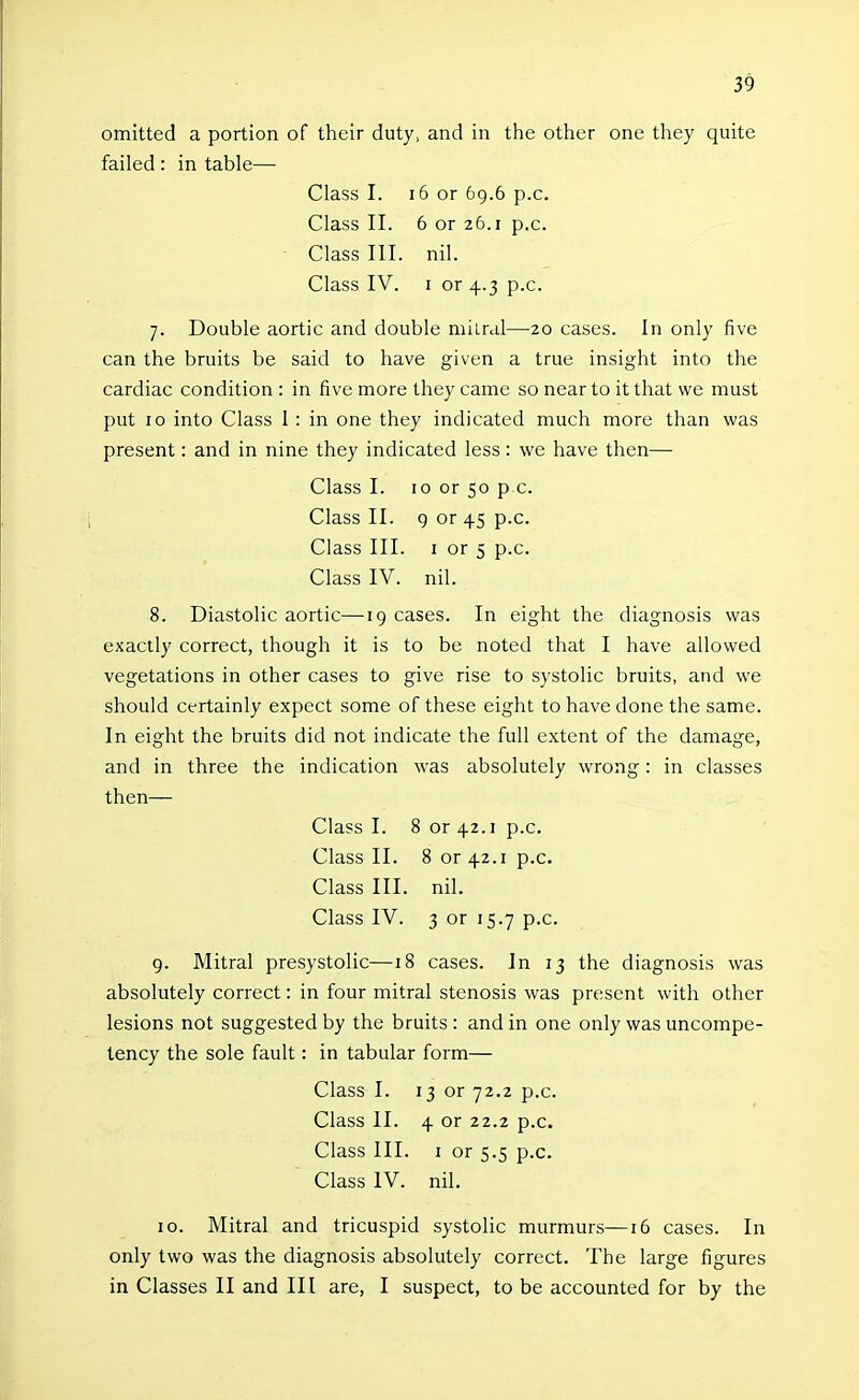 omitted a portion of their duty, and in the other one they quite failed: in table— Class I. 16 or 69.6 p.c. Class II. 6 or 26.1 p.c. ■ Class III. nil. Class IV. I or 4.3 p.c. 7. Double aortic and double mitral—20 cases. In only five can the bruits be said to have given a true insight into the cardiac condition : in five more they came so near to it that we must put 10 into Class I : in one they indicated much more than was present: and in nine they indicated less: we have then— Class I. 10 or 50 p c. Class II. 9 or 45 p.c. Class III. I or 5 p.c. Class IV. nil. 8. Diastolic aortic—19 cases. In eight the diagnosis was exactly correct, though it is to be noted that I have allowed vegetations in other cases to give rise to systolic bruits, and we should certainly expect some of these eight to have done the same. In eight the bruits did not indicate the full extent of the damage, and in three the indication was absolutely wrong: in classes then— Class I. 8 or 42.1 p.c. Class II. 8 or 42.1 p.c. Class III. nil. Class IV. 3 or 15.7 p.c. 9. Mitral presystolic—18 cases. In 13 the diagnosis was absolutely correct: in four mitral stenosis was present with other lesions not suggested by the bruits: and in one only was uncompe- tency the sole fault: in tabular form— Class I. 13 or 72.2 p.c. Class II. 4 or 22.2 p.c. Class III. I or 5.5 p.c. Class IV. nil. 10. Mitral and tricuspid systolic murmurs—16 cases. In only two was the diagnosis absolutely correct. The large figures in Classes II and III are, I suspect, to be accounted for by the