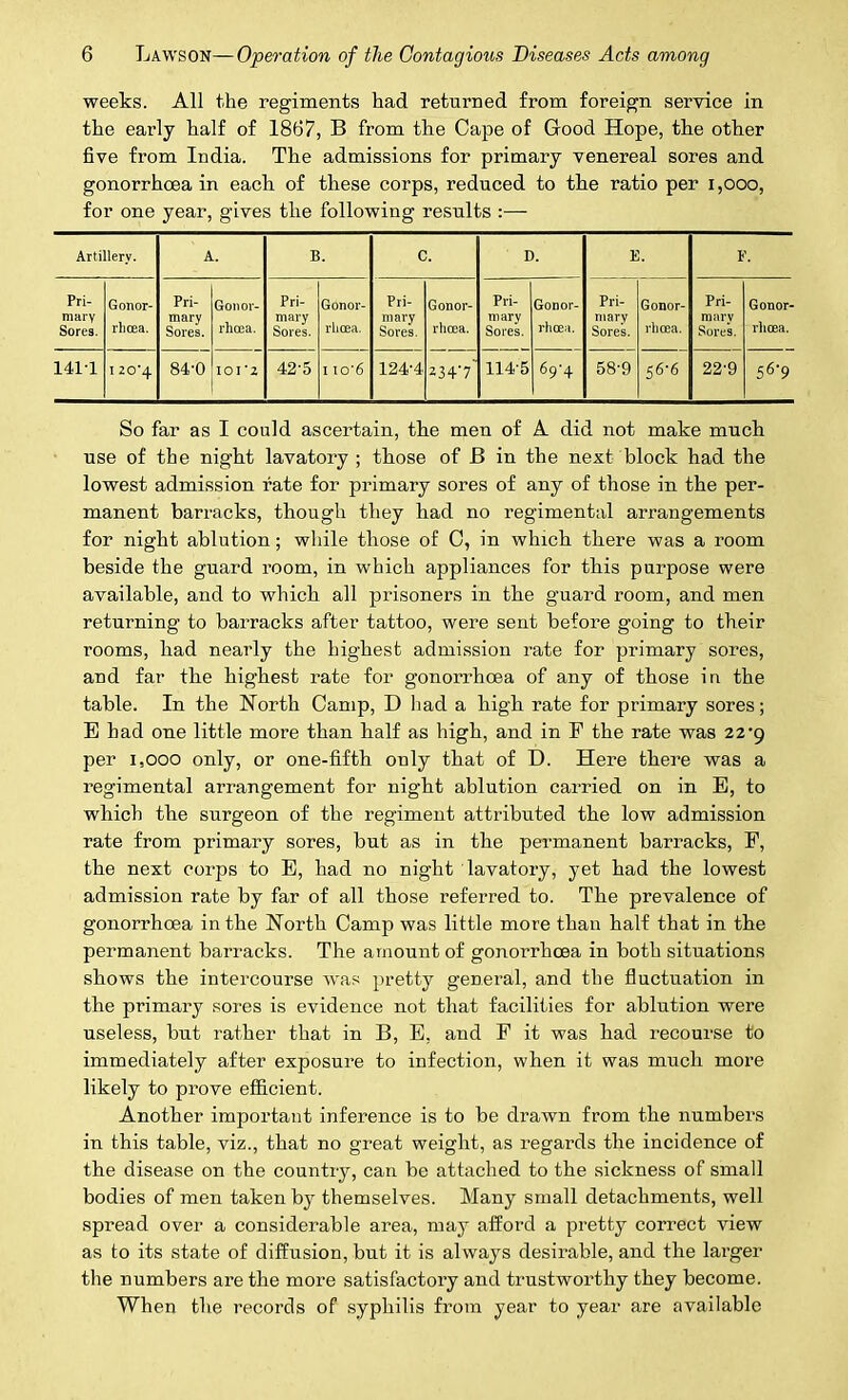 weeks. All the regiments had returned from foreign service in the early half of 1867, B from the Cape of Good Hope, the other five from India. The admissions for primary venereal sores and gonorrhoea in each of these corps, reduced to the ratio per 1,000, for one year, gives the following results :— Artillery. A. B. C. D. E. F. Pri- mary Sores. Gonor- rhoea. Pri- mary Sores. Gonor- rhoea. Pri- mary Sores. Gonor- rhoea. Pri- mary Sores. Gonor- rhoea. Pri- mary Sores. Gonor- rhoea. Pri- mary Sores. Gonor- rhoea. Pri- mary Sores. Gonor- rhoea. 141-1 I 20'4 84-0 ioi'z 42-5 1 io'6 124-4 234'7 114-5 69-4 58-9 56-6 22-9 56'9 So far as I could ascertain, the men of A did not make much use of the night lavatory ; those of B in the next block had the lowest admission fate for primary sores of any of those in the per- manent barracks, though they had no regimental arrangements for night ablution; while those of C, in which there was a room beside the guard room, in which appliances for this purpose were available, and to which all prisoners in the guard room, and men returning to barracks after tattoo, were sent before going to their rooms, had nearly the highest admission rate for primary sores, and far the highest rate for gonorrhoea of any of those in the table. In the North Camp, D had a high rate for primary sores; B had one little more than half as high, and in E the rate was 22-9 per 1,000 only, or one-fifth only that of D. Here there was a regimental arrangement for night ablution carried on in B, to which the surgeon of the regiment attributed the low admission rate from primary sores, but as in the permanent barracks, F, the next corps to E, had no night lavatory, yet had the lowest admission rate by far of all those referred to. The prevalence of gonorrhoea in the North Camp was little more than half that in the permanent barracks. The amount of gonorrhoea in both situations shows the intercourse was pretty general, and the fluctuation in the primary sores is evidence not that facilities for ablution were useless, but rather that in B, E, and E it was had recourse to immediately after exposure to infection, when it was much more likely to prove efficient. Another important inference is to be drawn from the numbers in this table, viz., that no great weight, as regards the incidence of the disease on the country, can be attached to the sickness of small bodies of men taken by themselves. Many small detachments, well spread over a considerable area, may afford a pretty correct view as to its state of diffusion, but it is always desirable, and the larger the numbers are the more satisfactory and trustworthy they become. When the records of syphilis from year to year are available