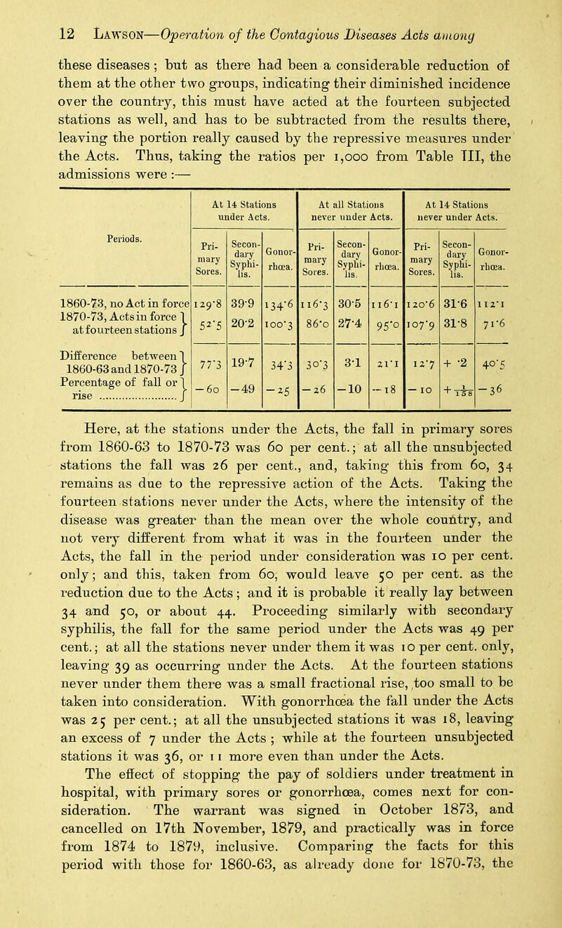 these diseases ; but as there had been a considerable reduction of them at the other two groups, indicating their diminished incidence over the country, this must have acted at the fourteen subjected stations as well, and has to be subtracted from the results there, leaving the portion really caused by the repressive measures under the Acts. Thus, taking the ratios per 1,000 from Table TII, the admissions were :— At 14 Stations At all Stations At 14 Stations under Acts. never under Acts. never under Acts. Periods. Pri- Secon- Gotior- Pri- Secon- Gonor- Pri- Secon- Gonor- dary dary dary Sores. Syphi- lis. rlicea. Sores. Syphi- lis. rlicea. Sores. Syphi- lis. rlicea. 1860-73, no Act in force 1870-73, Acts in force 1 I29'8 39-9 202 134’6 ii6'3 86'o 305 27-4 116’ i I20'6 316 318 l I2‘l 7 r6 at fourteen stations J 52‘5 i oo-3 95'° J°7'9 Difference between 1 19-7 3-1 4 -2 4°'5 1860-63 and 1870-73/ 77'3 34‘3 3°‘3 21 ’ I I2'7 Percentage of fall or 1 rise / — 6o -49 “25 — 2,6 -10 —18 — IO + TTs -36 Here, at the stations under the Acts, the fall in primary sores from 1860-63 to 1870-73 was 6o per cent.; at all the unsubjected stations the fall was 26 per cent., and, taking this from 60, 34 remains as due to the repressive action of the Acts. Taking the fourteen stations never under the Acts, where the intensity of the disease was greater than the mean over the whole country, and not very different from what it was in the fourteen under the Acts, the fall in the period under consideration was 10 per cent, only; and this, taken from 60, would leave 50 per cent, as the reduction due to the Acts; and it is probable it really lay between 34 and 50, or about 44. Proceeding similarly with secondary syphilis, the fall for the same period under the Acts was 49 per cent.; at all the stations never under them it was 10 per cent, only, leaving 39 as occurring under the Acts. At the fourteen stations never under them there was a small fractional rise, ,too small to be taken into consideration. With gonorrhoea the fall under the Acts was 25 per cent.; at all the unsubjected stations it was 18, leaving an excess of 7 under the Acts ; while at the fourteen unsubjected stations it was 36, or 11 more even than under the Acts. The effect of stopping the pay of soldiers under treatment in hospital, with primary sores or gonorrhoea, comes next for con- sideration. The warrant was signed in October 1873, and cancelled on 17th November, 1879, and practically was in force from 1874 to 1879, inclusive. Comparing the facts for this period with those for 1860-63, as already done for 1870-73, the