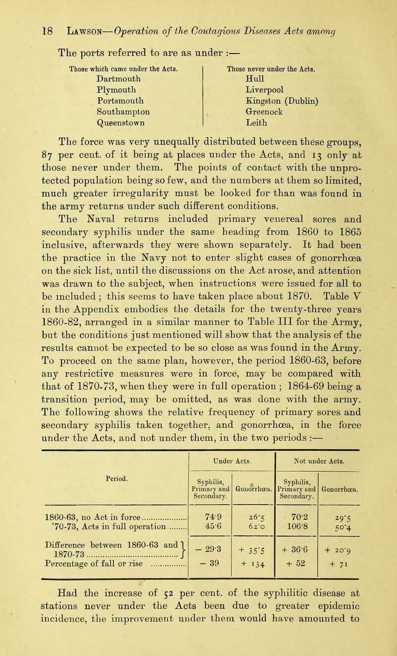 The ports referred to are as under :— Those which came under the Act3. Dartmouth Plymouth Portsmouth Southampton Queenstown Those never under the Acts. Hull Liverpool Kingston (Dublin) Greenock Leith The force was very unequally distributed between these groups, 87 per cent, of it being at places under the Acts, and 13 only at those never under them. The points of contact with the unpro- tected population being so few, and the numbers at them so limited, much greater irregularity must he looked for than was found in the army returns under such different conditions. The Naval returns included primary venereal sores and secondary syphilis under the same heading from 1860 to 1865 inclusive, afterwards they were shown separately. It had been the practice in the Navy not to enter slight cases of gonorrhoea on the sick list, until the discussions on the Act arose, and attention was drawn to the subject, when instructions were issued for all to be included ; this seems to have taken place about 1870. Table Y in the Appendix embodies the details for the twenty-three years 1860-82, arranged in a similar manner to Table III for the Army, but the conditions just mentioned will show that the analysis of the results cannot be expected to be so close as was found in the Army. To proceed on the same plan, however, the period 1860-63, before any restrictive measures were in force, may be compared with that of 1870-73, when they were in full operation ; 1864-69 being a transition period, may be omitted, as was done with the army. The following shows the relative frequency of primary sores and secondary syphilis taken together, and gonorrhoea, in the force under the Acts, and not under them, in the two periods :— Period. Under Acts. Not under Acts. Syphilis, Primary and Secondary. Gonorrhoea. Syphilis, Primary and Secondary. Gonorrhoea. 1860-63, no Act in force 74-9 45-6 26-5 6 2'0 70-2 106-8 29'5 5°'4 ’70-73, Acts in full operation Difference between 1860-63 and \ 1870-73 J - 29-3 - 39 + + Oo OO ^ 4^ An + 366 + 52 + 20'9 + 7i Had the increase of 52 per cent, of the syphilitic disease at stations never under the Acts been due to greater epidemic incidence, the improvement under them would have amounted to