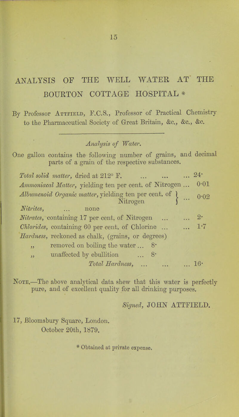 ANALYSIS OF THE WELL WATER AT THE BOURTON COTTAGE HOSPITAL* By Professor Attpield, i\C.S„ Professor of Practical Chemistry to the Pharmaceutical Society of Great Britain, &c., &c,, &c. Analysis of Water. One gallon contains the following number of grains, and decimal parts of a grain of the respective substances. Total solid matter, dried at 212° P. 24* Ammoniacal Matter, yielding ten per cent, of Nitrogen ... 0-01 Alhmenoid Organic matter, yielding ten per cent, of ) q.q2 Nitrogen j Nitrites, ... none Mimies, containing 17 per cent, of Nitrogen ... ... 2* Chlorides, containing 60 per cent, of Chlorine ... ... 1*7 Hardness, reckoned as chalk, (grains, or degrees) ,, removed on boiling the water ... 8* ,, unaffected by ebullition ... 8* Total Hardness, ... ... ... 16- Note.—The above analytical data shew that this water is perfectly pure, and of excellent quality for aU drinking pui'poses. Signed, JOHN ATTFIELD. 17, Bloomsbury Square, London. October 20th, 1879. Obtained at private expense.