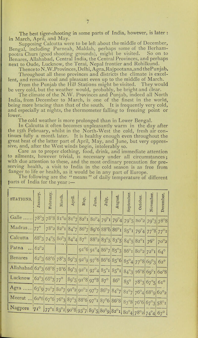 The best tiger-shooting in some parts of India, however, is later : in March, April, and May. Supposing Calcutta were to be left about the middle of December, Bengal, including Purneah, Maldah, perhaps some of the Berham- pootra Churs (good shooting grounds), might be visited. So on to Benares, Allahabad, Central India, the Central Provinces, and perhaps next to Oude, Lucknow, the Terai, Nepal frontier and Rohilkund. Thenceto N.W.Provinces, Delhi, Agra,Rajpootana,andthePunjab. Throughout all these provinces and districts the climate is excel- lent, and remains cool and pleasant even up to the middle of March. From the Punjab the Hill Stations might be visited. They would be very cold, but the weather would, probably, be bright and clear. The climate of the N.W. Provinces and Punjab, indeed all North India, from December to March, is one of the finest in the world, being more bracing than that of the south. It is frequently very cold, and especially at nights, the thermometer falling to freezing point or lower. The cold weather is more prolonged than in Lower Bengal. In Calcutta it often becomes unpleasantly warm in the day after the 15th February, whilst in the North-West the cold, fresh air con- tinues fully a month later. It is healthy enough even throughout the great heat of the latter part of April, May, and June, but very oppres- sive, and, after the West winds begin, intolerably so. Care as to proper clothing, food, drink, and immediate attention to ailments, however trivial, is necessary under all circumstances; with due attention to these, and the most ordinary precaution for pre- serving health, a visit to India in the cold season is as free from danger to life or health, as it would be in any part of Europe. The following are the means of daily temperature of different parts of India for the year :— STATIONS, January. a u J2 <s 78°8 March. d u p. ■< «i June. July. August. September. October. ti a >■ d 79°3 u B « a> P 78°8 Galle 78°3 8l°o 8i°7 82° I 86°7 8o°4 79°i 79°4 79°5 »0°2 Madras... 77° 78°2 82°I 84°7 84°4 89°6 88°(5 86°i 85°! 79°4 77°8 77°i Calcutta 68°3 745 8o°3 87° 88°2 83°5 83°S 84°5 82°I 76° 70°2 Patna ... 62°2 gi% 9i°4 86°7 85°3 85°6 86°i 80°2 72°I 64° Benares 62°3 68°6 78°3 78°6 'if 89°3 89°3 92°9 97°6 86°6 85°4 77°8 69°3 62° Allahabad 62°3 68°8 92°I 97°4 85°x 85°! 84°3 76°8 69°! 6o°8 Lucknow 62°3 6S°3 89°5 9i°8 97°8 87° 86° 85° 78°3 67°5 62°2 58°i 67° 1 Agra 63% 6q°6 7o°7 8o°7 91°2 90°2 97°7 86°7 84°7 8i°7 83°8 8o°4 76°4 76°6 78°2 68°9 67°3 74°4 Meerut ... 6f6 76°3 87°3 88°6 97°i 87°6 86°8 Nagpore 171° 83°! 9o°8 93°7 89°5 8o°9 82°I