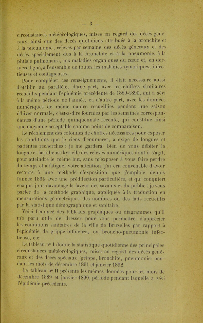 circonstances météorologiques, mises en regard des décès géné- raux, ainsi que des décès quotidiens attribués à la bronchite et à la pneumonie ; relevés par semaine des décès généraux et des décès spécialement dus à la bronchite et à la pneumonie, à la phtisie pulmonaire, aux maladies organiques du cœur et, en der- nière ligne, à l’ensemble de toutes les maladies zymotiques, infec- tieuses et contagieuses. Pour compléter ces renseignements, il était nécessaire aussi d’établir un parallèle, d’une part, avec les chiffres similaires recueillis pendant l’épidémie précédente de 1889-1890, qui a sévi à la même période de l’année, et, d’autre part, avec les données numériques de même nature recueillies pendant une saison d’hiver normale, c’est-à-dire fournies par les semaines correspon- dantes d’une période quinquennale récente, qui constitue ainsi une moyenne acceptable comme point de comparaison. Le récolement des colonnes de chiffres nécessaires pour exposer les conditions que je viens d’énumérer, a exigé de longues et patientes recherches : je me garderai bien de vous débiter la longue et fastidieuse kyrielle des relevés numériques dont il s’agit; pour atteindre le même but, sans m’exposer à vous faire perdre du temps et à fatiguer votre attention, j’ai cru convenable d’avoir recours à une méthode d’exposition que j’emploie depuis l’année 1864 avec une prédilection particulière, et qui conquiert chaque jour davantage la faveur des savants et du public : je veux parler de la méthode graphique, appliquée à la traduction en mensurations géométriques des nombres ou des faits recueillis par la statistique démographique et sanitaire. Voici l’énoncé des tableaux graphiques ou diagrammes qu'il m’a paru utile de dresser pour vous permettre d’apprécier les conditions sanitaires de la ville de Bruxelles par rapport à l’épidémie de grippe-influenza, ou broncho-pneumonie infec- tieuse, etc. Le tableau n° I donne la statistique quotidienne des principales circonstances météorologiques, mises en regard des décès géné- raux et des décès spéciaux (grippe, bronchite, pneumonie) pen- dant les mois de décembre 1891 et janvier 1892. Le tableau n° Il présente les mêmes données pour les mois de décembre 1889 et janvier 1890, période pendant laquelle a sévi l’épidémie précédente.