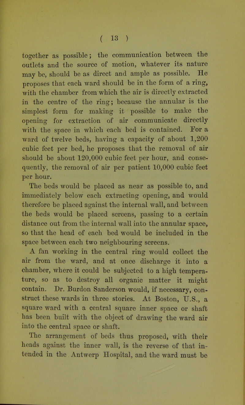 together as possible; the communication between the outlets and the source of motion, whatever its nature may be, should be as direct and ample as possible. He proposes that each ward should be in the form of a ring, with the chamber from which the air is directly extracted in the centre of the ring; because the annular is the simplest form for making it possible to make the opening for extraction of air communicate directly with the space in which each bed is contained. Eor a ward of twelve beds, having a capacity of about 1,200 cubic feet per bed, he proposes that the removal of air should be about 120,000 cubic feet per hour, and conse- quently, the removal of air per patient 10,000 cubic feet per hour. The beds would be placed as near as possible to, and immediately below each extracting opening, and would therefore be placed against the internal wall, and between the beds would be placed screens, passing to a certain distance out from the internal wall into the annular space, so that the head of each bed would be included in the space between each two neighbouring screens. A fan working in the central ring would collect the air from the ward, and at once discharge it into a chamber, where it could be subjected to a high tempera- ture, so as to destroy all organic matter it might contain. Dr. Burden Sanderson would, if necessary, con- struct these wards in three stories. At Boston, U.S., a square ward with a central square inner space or shaft has been built with the object of drawing the ward air into the central space or shaft. The arrangement of beds thus proposed, with their heads against the inner wall, is the reverse of that in- tended in the Antwerp Hospital, and the ward must be