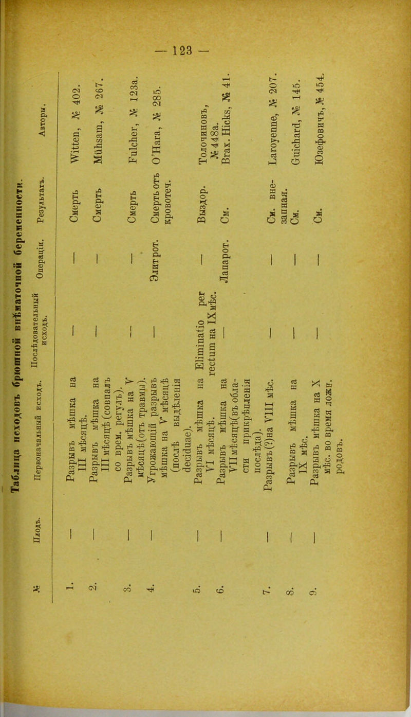 а е. о ь (- «2 С в Е В. е в г с *• <я Е н н <в о, о а О в г 2 с ѵс «а в о ■с с - с е2 О |0 ч о о к о и о к •м а ш о - ф Н «а о в си н си я СО 2 5 ев со -В :В Н А. си О ев СО 2 си — о в Ьч н си о я О 00 см ег — ев г4 • О В си в ф О о Си В •ч СО ев ев в а . № О еР >Р в Я Я « н- ев ~ Он ев на зз ч со В ев аэ И о а^  а « я ^ НИ &Е г? — НИ ■я ш —г н. 3 РиЗ . >{0 Я Я «■> - О Си и го ев ни (в ев О . О И ев ^_ В 00 а сг . 3 г* Си О К со Я СЕ) Е-і О си ев И ев Ч 1~ О со Я я си >, о (и ев н-1 «О ев о 3 со « еІ В * - я з а =гЗ ~- Э ?5 <о В Си « » Н Си 2- н* А о '3 3 3> с? 9 я о О ,« о о в ф я Я о а я О ИИ *2 ев ев аз II ш ев \о * 2 в . аз г? >{Ч И В И в В сч Й ° в «э я я С^ІГ1 СиСГ го н- со >■ ев ев ни Рн I I И .5 о В +3 си я 4 НИ н а 4н а Си ^ В • ев в ч ы о в н о 3 о В си со ев ни ев В а ѵ В ю о >Ѳ< со со нЗ Я О 2 X в ев Й 3 В В в я со си со ^ #> л в § Я са . — 3 о СиХ^ ™ ни го а =в св Ри ни еа о Си I I СО со оо