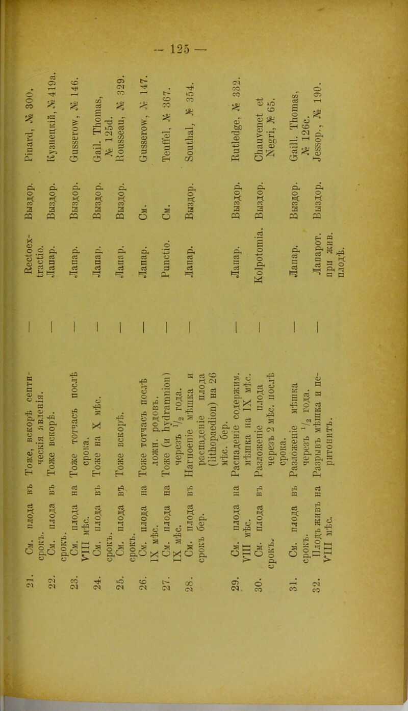 ее О «О —' о —' о со з 2 га О со со СП СМ со 3 «а С ^ §■« В? Н~ хЛ ей .  со « # О си со со со 3 си Е-і СО 2- ев з о со см со СО си 'З -2 3 си іл со 1* си ._г > з ьс ев си О  о со С» ев 1—і 1 м Е-і со •* _ РН о со 3 * ю % си На — о. а. с. о о о о о |=С К га С<5 га га га 3 3 3 3 3 25 рр РЭ РР рр я О О Зн о к го 3 И Рч о *< го 3 ОР — о «=с го 3 рр Си о го 3 о •< го 3 за X си Рч і- о — о. о, 3, Р, а, «в а ев ев ев и ев ев 3 с 3 В 3 3 С ев ев СЗ ев 3 ев Ч Ч -г Ч ч Рч Ч ев е о -*-> о о — Св ёв ч г- 3 О 3 « * ев - о ^ 3 В I 3 (у з 3 л о • о ? с- И » о о ^ м .5 Й си О о и о з о св С &ч о ев ев з о ° і о — з си 15 еі о 3 г О ев ГГ Еч О си о С ев ев ч ев О еі СМ О - о ° Ь 3-гЗ ев — о Э И з ев си К О О 3 3 о» -2 си о Е- — си О Ш га ш —. _ с *< Си4© 3 ев 3 — ГО — О ь* О си *> н -3 В. о ■г3 я .2 от о  . ° * о. си — о — 3 ев ~ -а 2- « 2 со ев •-« В г3 я о я св св Е *5 св 2 си И = св Он Рн в- си то р< св р, в ев Рн си в ев а ев О Рн М ^еч а ЛЯ я [в га г8 О а. 3 си Он В ев Рч ев ев ев О О Л ев з о 2-е з 3 св о 3 ев св В И -с а ев =в ев г=с к м: . о о о о. ч .ч , ч а; 3 о з о з \о ев ев О . О Ч еи ч = я с я М я г3 О? О о >■ 3, и гв ев 3 Я я 8 Ім Я 3 ~ >—I со О-І ю см СО см см со см. о со СО со