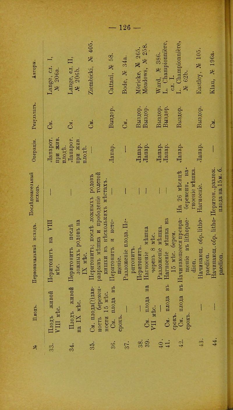 ° СО ев <1 ►=5 о-  со ю о 4< а <х> Ч1 а «в -и ей О аз -В о И . сю іС ю со см СМ я « г. т «В & .2 ^ ?-< Св :0 03 ЕЕ аз (і гЗн со 3 со .2 Он * а ев оз 3 в о 'Зн а «о о® ю о 2 о со еі н ев О в св О я о о С со а я О Он Он о о и: к со со а а СО Он с- о 2 и; и; « со а Он о ч со а СО Он о со а а О Е- га г- ее О В О в в « ^ в _ и: й я о й 5 о н2 Он ^ Д РнЧ  в в  В В Он Он Он о- Он Он і ев ев св ев ев ев В в В В В В ев ев ев ев ев Ч 1=3 ч «о к о ч я ев К га Е- я и о . Е- о Я И »в о и в га. 53 О ( Й о га н 4 о 5 с ч ч и О О ев Рн Ен Ч О о в с0 Ен 3 В о Ен В Он ер К «а о 03 Я ев В га СО о ч о Он И о 3 >га в я о *н Я Еі О X В я я щ . 3§Й к \о в о о м Он ^ в ч о и § к в н га в * в - в <=> Й и в я а в 3 § си со га >га ч о о в о н С' 03 И ев ч о »гн в ев В Я аз н в . се в аз ей о -в й § 5 | Он а со си 'в си о га га 2 О) О в Он^ ев аз _ ч;\о ^ О гн ч в оз С га га ев К О Ч В ев Рч га га я 5 в Я ° 2 в я в »&ев ев ев В ев И о а -га >я я я со оз « 'В Й аз оЗ Й Он о оз ч СГ со св в ев И а Я а! И 33 а .«» ЕС Я Я аз со .= , я я _» оз В я оз о >« Я я оз о В и ев Ж ев Я Я о я л я О О С_) ' в га а о ев X О В 4Р я Я в аз о я и . ев га га ев ч о ч а ев оз Он ев в Рч 03 о я о-,я оз в *3 в Я о си 03 а о ев В О Он 03 га в 03 § я ев |2 ? «в в я О ев Е- Ч 5 О о, ч 03 н И I о Он еа. О о ю В В - 03 о я а^з ев Я га я ев ч о ч в § 3 § в ев О ев о В 13 в я в 3 13 ев о - -с га га со со со со СО со со со сл о со со ^ -^* -^?1 со ч* 41