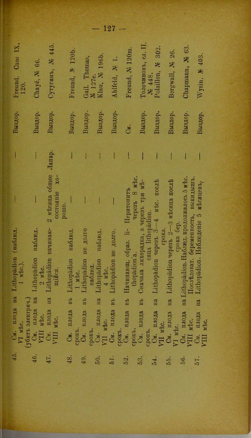 х «3 СЗ О та з ° «в О рО = — о ем 3 я 3 — со С5 с— ем г 2 а о ем с 3 — СМ о ее гО 03 о я я СГ о ч о о со О ев СЮ и си — СО со я я ев 8 & О со О ее о, о со а РЗ о, о, о о СО СО а РЗ а рз о-, о ч: со 3 СО Он Он о. о О о ч: м: к со со со 3 3 3 СО 23 я О в. о «Г со 3 РЗ — о 3 РЗ Он о со 3 РЗ Он о со 3 РЗ 3 РЗ Он ев сз ев 2 ев К О О 2 ч ѴО ев - ! а> о з * \о ° о ев 'Я Я - — -> 3 о о и СМ 3 О о. 2 ев х ? ев 3 с?* 8 с О о :* § о 55 §\9Э ~ еч — 3 • I—I . _ - -1 § ?з ш - о 3 с я з 40 , > Я Г . <—< . _ -* & яг; -•~ѵоО^ОГ< о 40 я ч ѴО ев В О та1 :ев Он О О — ч о о \о ев Ф — О с. ч о ч: 3 3 о я о І2 2 33  :Св 3 :Св ,Й :св ^ Он- Я 2 ев я си о н^; з — н* л -в ив в _с - - 4е М Ь СО 5 Г Он 5 & Н еЗ о 3 и -в Я Си со • Щ *2 Зн5 2 2 » 1 «в §- \о . 2 з 2 . в «н О г-< ч о о Я ев Я 40 СО ев I — ем о Я О.евО^ * § ИЗ § § •*н з >3 та 2 -з - та -а 3 - « 3^3 в о з а :ев Он О ев ее аЗ — со 3 о р—« та :св Си с ев си о «в ■л о Сн 40 Я ю -: и о ч ез ч о =С о — н 2 а г=- а в § §■ а >*о в я ё «и 2 в — си Я г-с щ о Я 3. си \о и\сЗ Им • н в Я ев О та с-; :Я :ев 40 Он ВнТ; О 2 «3 Л -Я О ^ I—I ев ев О О ч - 3 3 ев ев ч: >< О о 3 » 5 я ев ев ч: «=с О о ч ч 3 _ 3 . Й . =4 . Я . кР {О (4* Д о .* о М а Л О « о я § Я ы- я о с; і>- о о о Р>- о О 4 о ч 3 3 о я 40 я ев ев ч: о • ч ° в -е ев 3 ев и а 40 - Я те со со сл о — іО ю ю со ю ю со •о ю