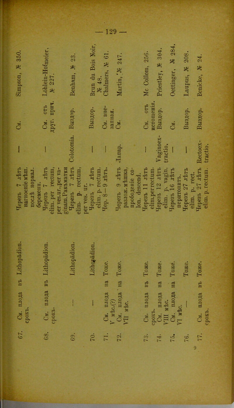 о ю со я о со — СО и о И . см ® ем 3* со см ей Я <х> СО 'о со О Я рэ Я . В -в 00 2 Я ^ІЗ со о см 2 ев 3 О ю см 2 о о О о 00 о см 00 СО о СМ *і ф ьс с • р-Н с/Г со Он .2 Я 'С СО ей Рн О см о 'о си ра ь В ч я я Он о ЕС <=> а ч: (0 -Г I еИ§ѵе а. с со со Я е о О о О Я ів а' Й Ч 3 Й => Я о со м (1) с — тЗ ф (я ►Г си о 4а я с— — •*» ««• • ^ Ф ^ А Й а он?^ Рн о и; со а с0 ч I си . — Я аз сз Я о «2 Я и 2,2 9 ^ф» О 5 ■ 3 р О ч N Рч • і° от со си си > с со РР си •= я си си я, ьс со Рн я си ~ СГ1 я. Я я ев Ч Й « ^ а «а С5 Я н о я О ф о- я <=> я «< О со I со о • я .2 '5Ь« я я > Й о Й ° -в ф я ч •-н со X О г-1 в М гн Г< Ф О [0 ѴЭ со О а ф Он § О- я І2 « О н 2 ос , Он ра а- со ф - Он я ^ ев >=! — О и: со я рэ а г 3 Ян ® ,2 и1 ►а 43 Я со Он Ф ф Он Я СО О. о со 3 ф о о ф РЗ СО я е а ■ео^ Я Ф ч 54 С- Ф • СМ °- Он а г а Ян—' Ф « ф •я Ян о -я я ч; о ч с Я Й ^ Он и я о 'Я Он о а Я ч; о ч я я о * -Я :Л Он О та :Я С^ Я - С-> Он СО О ф о я я о - . я ч: ■ ^ о • — • я - я —. Ф ф ® о ^ ^ ч ^ о о о о г- Н гН Ен в я о я я я о . о >=5 « Ч Я 44 я я «я э я а я ~ о Р5 ф о Рн ев СО я ч: о ч я (в я о О о, о СО 00 о О 1— см 1~ со г- 1~ со