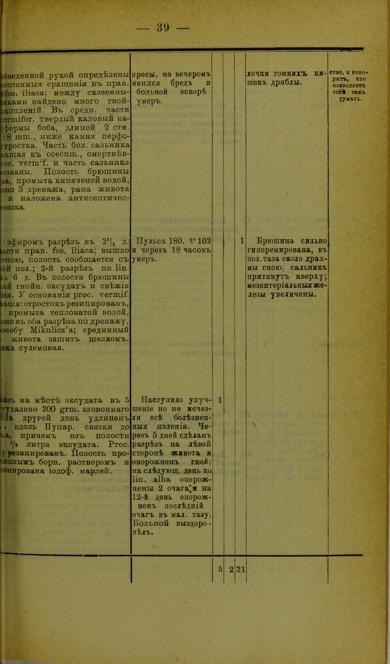 введенной рукой опрѳдѣлены лсленныя сращенія въ нрав. ;1оз. іИаса; между склеенны- «ками найдено много гной- копленій. Въ средн. части :;гіпі&г. твердый каловый ка- })ормы боба, длиной 2 стм. г8 тт., ниже камня перфо- ггростка. Часть бол. сальника аащая къ соесит., омертвѣв- ?.зс. ѵеуті'. и часть сальника оованы. Полость брюшины аа, промыта кипяченой водой, ино 3 дренажа, рана живота и наложена антисептичес- івязка. ; эфиромъ разрѣзъ въ 24, д. іасти прав. ^08, іііаса; вышло иного, полость сообш;ается съ ьй пол.; 2-й разрѣзъ по Ііп. ЬЁ> 6 д. Въ полости брюшины ай гнойн. оксудатъ и свѣжія шя. У основанія ргос. ѵегтіі'. іація:отростокърезицированъ, промыта тепловатой водой, нновъ оба разрѣза по дренажу, особу Міки1і02'а; срединный живота зашить шѳлкоыъ. ■ка су.теыовая. . на мѣстѣ эксудата въ 5 у далено 200 ё;гт. зловоынаго іЗа другой день удлинѳнъ » вдоль Пупар. связки до 14, причемъ изъ полости V» литра эксудата. Ргос. I резицированъ. Полость про- зплымъ борн. раотворомъ и інирована іодоф. марлей. 1_. цросы, но вечеромъ явился бредъ л больной вскорѣ умеръ. Пульсъ 180. і 102 и черезъ 18 часовъ умеръ. Наступило улуч- шеніе но не исчез- ли всѣ болѣзнен- ныя явленія. Че- резъ 5 дней сдѣланъ разрѣзъ на лѣвой сторонѣ живота и оиорожненъ гной на слѣдующ. день по Ііп. аІЪа опорож- иены 2 очагаЦя на 12-й день оиорож- ненъ послѣдній очагъ въ мал. тазу. Больной выздоро - пѣлъ. ЛОЧВН ТОНККХЪ БИ- шекъ дряблы. Брюшина сильно гипереыирована, въ пол. таза около драх- иы гною, сальникъ притянутъ кверху иезентеріальныя же лезы увеличены. 21 етво,я гово- рит», что поіволяетъ ссбѣ такъ думать.
