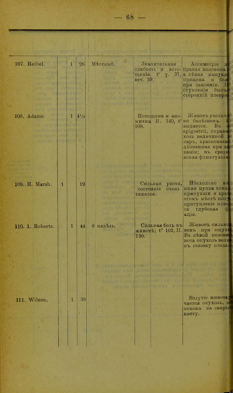 107. ЕеіЪеІ. 108, Ааатз. 109. Н. Магзіг. 110. 1. ЕоЪегІз. И1. ЛѴІІ80П. 26 41/2 [ МѣстныСі. Значительная слабость' и ,исто- щеніе. 1° у. 37, веч. 39. 19 44 38 8 недѣдь. Ассиметрія і правая половина а лѣвая выпукл пряжена и бол при давлеши. I ступленіи былъ сторонній плеври Истощена и анэ- мична П. 140, V 108. Сильная рвота, состояыіе очені, тяжелое. Сильная боль въ животѣ; і° 102, П 130. 0 и Ж ивотъ увели ч не болѣзненъ. выдается. Въ еріёозѣгіі, справа|й хо.іь величиной ларъ, красновата лѣзненная при д( ваніи^ въ среді ясная флюктуаці Нѣсколько вл ниже пупка кожа припухши я кра( этомъ ііѣстѣ пол^ цритупленіе иош ся глубокая ація. г/ Животъ сильно ненъ при ощупі Въ лѣвон полови вота опухоль ве.и въ головку плода- Вздутіе живота; чается опухоль, похожа на овари кисту. >1