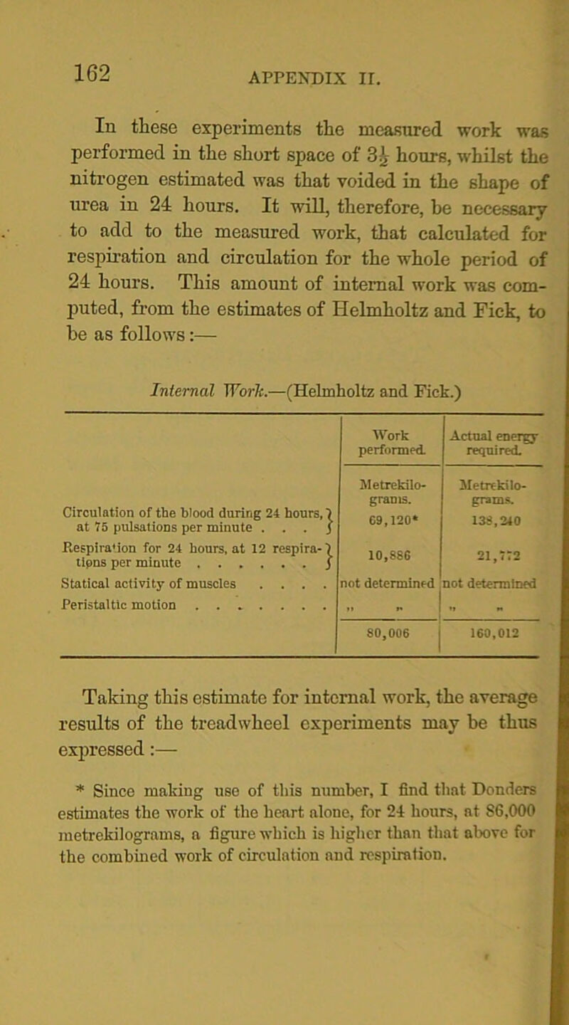 In these experiments the measured work was performed in the short space of hours, whilst the nitrogen estimated was that voided in the shape of urea in 24 hours. It will, therefore, be necessary to add to the measured work, that calculated for respiration and circulation for the whole period of 24 hours. This amount of internal work was com- puted, from the estimates of Helmholtz and Fick, to be as follows:— Internal Work.—(Helmholtz and Fick.) Work performed. Actual energy required. Metrekilo- Metrekilo- Circulation of the blood during 24 hours, 7 at 75 pulsations per minute ... 3 grams. 69,120* grams. 138,240 .Respiration for 24 hours, at 12 respira--) tipns per minute 3 10,886 21,772 Statical activity of muscles .... not determinod not determined Peristaltic motion ’» *• 80,006 160,012 Taking this estimate for internal work, the average results of the treadwheel experiments may be thus expressed:— * Since making use of this number, I find that Donders estimates the work of the heart alone, for 24 hours, at 86,000 metrekilograms, a figure which is higher than that above for the combined work of circulation and respiration.