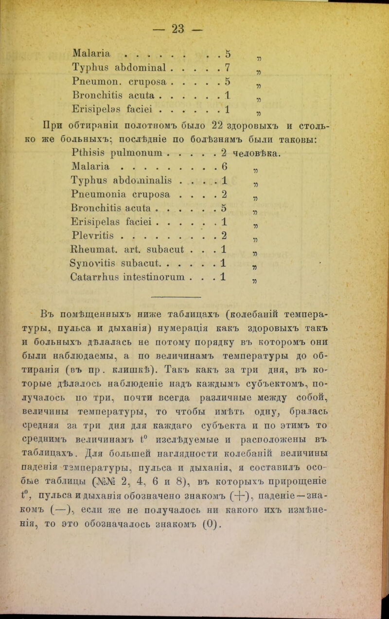 Маіагіа 5 „ ТурЬиб аЪйотіпаІ 7 „ Рпеитоп. сгироза 5 ^ ВгопсІіШв асиіа 1 ЕгІ8Іре1э8 іГасіеі 1 При обтираніп полотномъ было 22 здоровыхъ и столь- ко же больныхъ- послѣдніе по болѣзнямъ были таковы: Рі;ЬІ8І8 риітопит 2 человѣка. Маіагіа 6 „ ТурЬиз аЪ(іошіпа1І8 .... 1 „ Рпеитопіа сгирова .... 2 „ ВгопсЬіІіз асіг1;а 5 „ Егі8іре1а8 і'асіеі 1 ^ Р1еѵгі1;І8 2 „ КЬеитаІ;. агі. зиЪасиІ; ... 1 ^ 8упоѵі1:І8 8иЬаси1; 1 ^ Са1;агг1іи8 іп1е8І;іпогит ... 1 ^ Въ помѣщенныхъ ниже таблицахъ (колебаній темпера- туры, пульса и дыханія) нумерація какъ здоровыхъ такъ и больныхъ дълалась не потому порядку въ которомъ они были наблюдаемы, а по величинамъ температуры до об- тираиія (въ пр. клишкѣ). Такъ какъ за три дня, въ ко- торые дѣлалось наблюденіе надъ каждымъ субъектомъ, по- лучалось по три, почти всегда различные между собой, величины температуры, то чтобы ИхМѣть одну, бралась средняя за три дня для каждаго субъекта и по этимъ то среднимъ величинамъ изслѣдуемые и расположены въ таблицахъ. Для большей наглядности колебаній величины паденія тэмпературы, пульса и дыханія, я составилъ осо- бые таблицы (№№ 2, 4, 6 и 8), въ которыхъ прирощеніе і^, пульса и дыханія обозначено знакомъ (+), паденіе —зна- комъ (—}, если же не получалось ни какого ихъ измѣне- нія, то это обозначалось знакомъ (0).