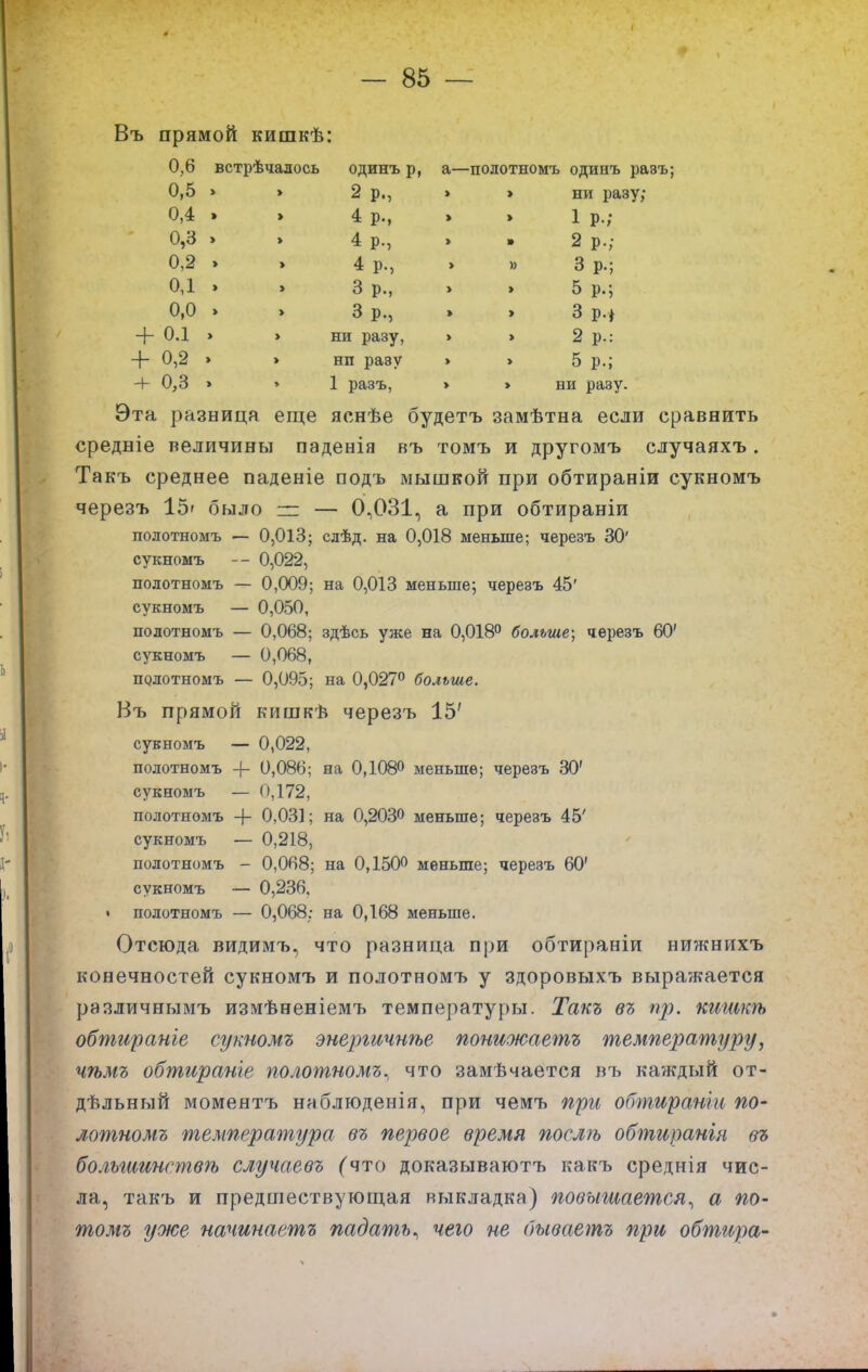 Въ прямой кишкѣ: 0 6 встрѣчалось о ТТТТЛ ГРТТЛХуСГГ- Л—циДѵ 1 хіиіы Ь одииь уаоь^ 0 5 ^ р., ИИ рсіоу^ 0 4 4 г» * Рч 1 Т1 • 1 р., 0 3 > 4 р., > • 2 р.; 0,2 4 р., > » 3 р.; ОД > > 3 р., > > 5 р.; 0,0 > 3 р., > > 3 р.| + 0.1 > > ни разу, > > 2 р.: + 0,2 > > нп разу у > 5 р.; -\- 0,3 > 1 разъ, » » ни разу. Эта разница еще яснѣе будетъ замѣтна если сравнить средніе величины паденія въ томъ и другомъ случаяхъ. Такъ среднее паденіе подъ мышкой при обтираніи сукномъ черезъ 15' было ~ — 0,031, а при обтираніи полотномъ — 0,013; слѣд. на 0,018 меньше; черезъ 30' сукномъ — 0,022, полотномъ — 0,009; на 0,013 меньше^ черезъ 45' сукномъ — 0,050, полотномъ — 0,068; здѣсь уже на 0,018° больше; черезъ 60' сукномъ — 0,068, полотномъ — 0,095; на 0,027° больше. Въ прямой кишкѣ через'ь 15' сукномъ — 0,022, полотномъ -|- 0,086; на 0,1080 меньше; черезъ 30' сукномъ — 0,172, полотномъ 4- 0,031; на 0,203^ меньше; черезъ 45' сукномъ — 0,218, полотномъ - 0,068; на 0,1500 меньше; черезъ 60' сукномъ — 0,236, • полотномъ — 0,068; на 0,168 меньше. Отсюда видимъ, что разница при обтираніи нижнихъ конечностей сукномъ и полотномъ у здоровыхъ выражается различнымъ йзмѣненіемъ температуры. Такъ въ пр. кишкѣ обтираніе сукномъ энертчнѣе понижаетъ температуру, чѣмъ обтираніе полотномъ., что замѣчается въ каждый от- дѣльный моментъ наблюденія, при чемъ при обтиранш по- лотномъ температура въ первое время послѣ обтиранія въ бо.шшнствѣ случаевъ ('что доказываютъ какъ среднія чис- ла, такъ и предшествующая выкладка) оговытаетсяа по- томъ уже начинаетъ падать., чего не бываетъ при обтира-