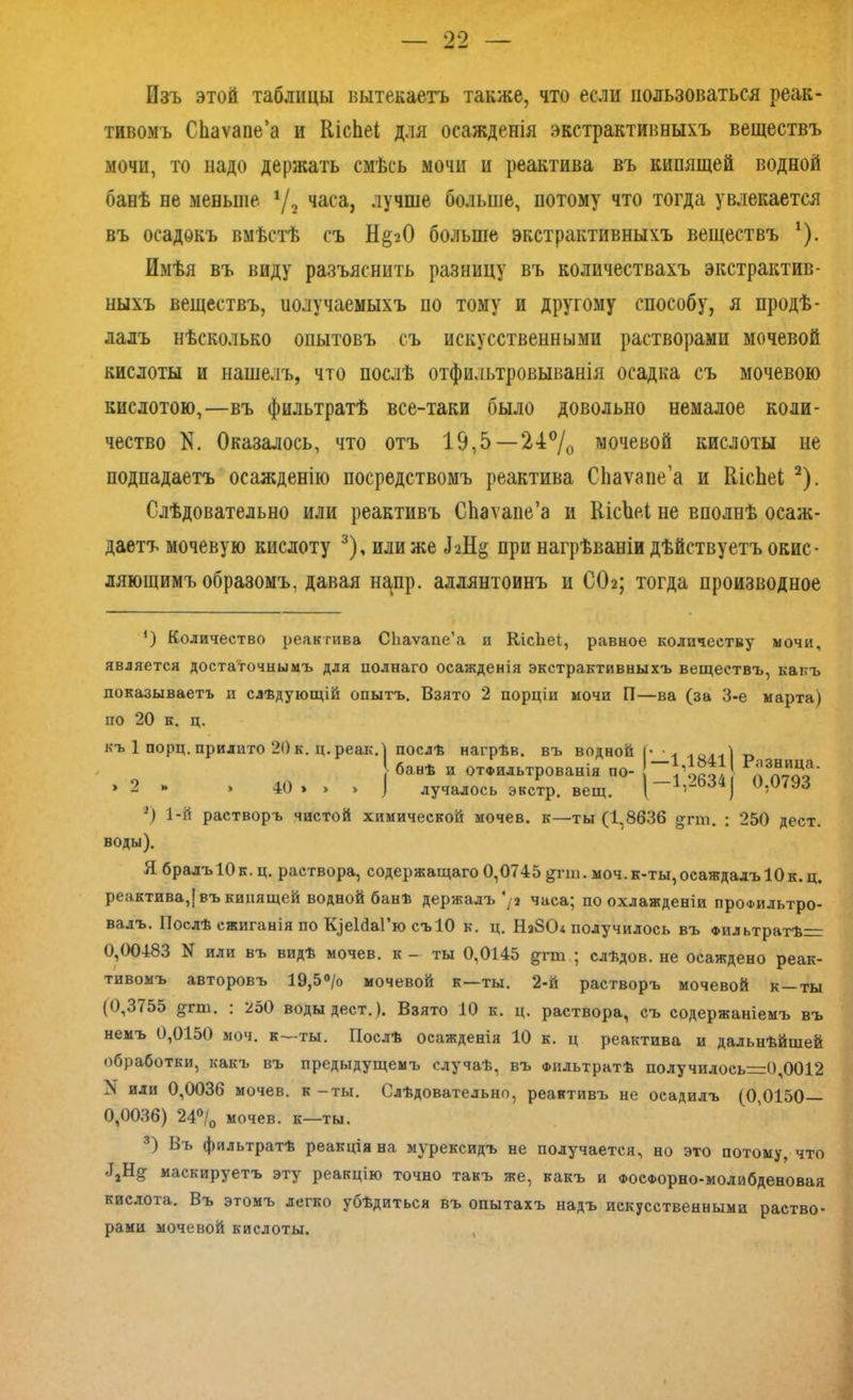 Изъ этой таблицы вытекаетъ также, что если пользоваться реак- тивомъ СЬаѵапе’а и КісЬеІ для осажденія экстрактивныхъ веществъ мочи, то надо держать смѣсь мочи и реактива въ кипящей водной банѣ не меньше % часа, лучше больше, потому что тогда увлекается въ осадокъ вмѣстѣ съ Н§гО больше экстрактивныхъ веществъ *). Имѣя въ виду разъяснить разницу въ количествахъ экстрактив- ныхъ веществъ, иолучаемыхъ но тому и другому способу, я продѣ- лалъ нѣсколько опытовъ съ искусственными растворами мочевой кислоты и нашелъ, что послѣ отфильтровыванія осадка съ мочевою кислотою,—въ фильтратѣ все-таки было довольно немалое коли- чество N. Оказалось, что отъ 19,5 — 24% мочевой кислоты не подпадаетъ осажденію посредствомъ реактива СЬаѵапе’а и ИісЬеі * і 2). Слѣдовательно или реактивъ СЬаѵапе’а и КісЪеі не вполиѣ осаж- даетъ мочевую кислоту 3), или же .ЬН^ при нагрѣваніи дѣйствуетъ окис- ляющимъ образомъ, давая напр. аллянтоинъ и СОг; тогда производное *) Количество реактива СЬаѵапе’а и КісЬеЦ равное количеству мочи, является достаточнымъ для полнаго осажденія экстрактивныхъ веществъ, какъ показываетъ и слѣдующій опытъ. Взято 2 порціи мочи П—ва (за 3-е марта) по 20 к. ц. къ 1 порц.прилито 20к. ц.реак.) послѣ нагрѣв. въ водной (• ч .„..і „ банѣ и отфильтрованія по- “Ьйй «0,аТ » 2 » » 40 » > » ) лучалось экстр, вещ. ( ^ ) ^.0793 і) 1-й растворъ чистой химической мочев. к—ты (1,8636 §тт. : 250 дест. воды). Я бралъ 10 к. ц. раствора, содержащаго 0,0745 дгш. ыоч. к-ты, осаждалъ 10 к. ц. реактива,! въ кипящей водной банѣ держалъ*/» часа; по охлажденіи профильтро- валъ. Послѣ сжиганія по К)еЫаГю съ 10 к. ц. НаЗСЦ получилось въ Фильтратѣ= 0,00483 N или въ видѣ мочев. к - ты 0,0145 §рщ ; слѣдов. не осаждено реак- тивомъ авторовъ 19,5°/о мочевой к—ты. 2-й растворъ мочевой к —ты (0,3755 §тт. : 250 водыдест.). Взято 10 к. ц. раствора, съ содержаніемъ въ немъ 0,0150 моч. к-~ты. Послѣ осажденія 10 к. ц реактива и дальнѣйшей обработки, какъ въ предыдущемъ случаѣ, въ Фильтратѣ получилось=0,0012 N или 0,0036 мочев. к -ты. Слѣдовательно, реактивъ не осадилъ (0,0150— 0,0036) 24°/0 мочев. к—ты. 3) Въ фильтратѣ реакція на мурексидъ не получается, но это потому, что маскируетъ эту реакцію точно такъ же, какъ и Фосфорно-молибденовая кислота. Въ этомъ легко убѣдиться въ опытахъ надъ искусственными раство- рами мочевой кислоты.