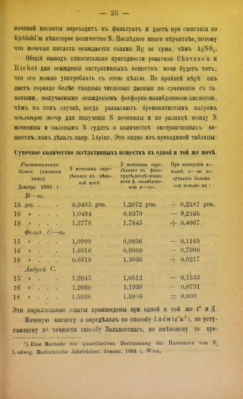 мочевой кислоты переходитъ въ фильтратъ и даетъ при сжиганіи по ЦеМаЬГю нѣкоторое количество N. Послѣднее много вѣроятнѣе, потому что мочевая кислота осаждается солями Н§ не хуже, чѣмъ А^ПО^. Общій выводъ относительно пригодности реактива СЬаѵапе’а и Кісііеі для осажденія экстративныхъ веществъ мочи будетъ тотъ, что его можно употреблять съ этою цѣлью. По крайней мѣрѣ онъ даетъ гораздо болѣе сходныя числовыя дапныя по сравненію съ та- ковыми, получаемыми осажденіемъ фосфорно-молибденовою кислотою, чѣмъ въ томъ случаѣ, когда разлагаютъ бромоватистымъ натромъ цѣльную мочу для полученія N мочевины и по разницѣ между N мочевины и валовымъ N судятъ о количествѣ экстрактивныхъ ве- ществъ. какъ дѣлалъ напр. ѣбріпе. Это видно изъ приводимой таблицы: Суточное количество экстактнвныхъ веществъ въ одной н тон же мочѣ. Растительная дгэта (пшенная каша) Декабрь 1885 г N мочевины опре- дѣлялся въ цѣль- ной мочѣ. N мочевины опре- дѣлялся въ филь- тратѣ,послѣ осаасд. мочи ф.-молибдено- вою к—010. При осажденіи ф.- молиб. к— ою по- лучалось больше или меньше на : Ѣ—въ. 15 дек. . . . 0.9485 §гт. 1,2072 §гш. + 0,2587 §гш. 16 » . . . 1,0484 0,8379 — 0,2105 18 » . • • 1,3778 1,7845 + 0,4067 Фельд. С—въ- 15 » . . . 1,0999 0,9836 — 0,1163 16 » . . . 1,6916 0,9009 — 0,7909 18 > . • . 0,6819 1.3036 + 0,6217 Андрей С. N 15 > . . . 1,2045 1,0512 — 0,1533 16 > • . . 1,2669 1,1938 0,0731 18 > . . . 1.5936 1.5936 + 0,000 Эти параллельные опыты произведены при одной и той же 1° и Д. Мочевую кислоту я опредѣлялъ по способу Сисіѵѵі^’а1), не усту- пающему пп точности способу Зальковскаго, но имѣющему то пре- *) Еіпе МеіІіоДе гиг чиапІіІаЬіѵеп ВезЦттип^ Пег Нагпзаиге ѵоп Е. Ь иДѵѵі^. МесіігіиізсЬе ДаІігЫісЬег. Дашіаг. 1884 г. \Ѵіеп.