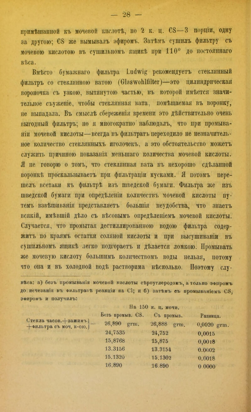 примѣшанной къ мочевой кислотѣ, по 2 к. ц. С8—3 порціи, одну за другою; С8 же вымывалъ эфиромъ. Затѣмъ сушилъ фильтру съ мочевою кислотою въ сушильномъ ящикѣ при 110° до постояннаго вѣса. Вмѣсто бумажнаго фильтра ѣибѵѵі^ рекомендуетъ стеклянный фильтръ со стеклянною ватою (вІазѵѵоЬИШег)—это цилиндрическая вороночка съ узкою, вытянутою частью, въ которой имѣется значи- тельное съуженіе, чтобы стеклянная вата, помѣщаемая въ воронку, не выпадала. Въ смыслѣ сбереженія времени это дѣйствительно очень выгодный фильтръ; но я многократно наблюдалъ, что при промыва- ніи мочевой кислоты—всегда въ фильтратъ переходило не незначитель- ное количество стеклянныхъ иголочекъ, а это обстоятельство можетъ служить причиною показанія меньшаго количества мочевой кислоты. Я не говорю о томъ, что стеклянная вата въ нехорошо сдѣланной воронкѣ проскальзываетъ при фильтраціи кусками. Я потомъ пере- шелъ всетаки къ фильтрѣ изъ шведской бумаги. Фильтра же изъ шведской бумаги при опредѣленіи количествъ мочевой кислоты пу- темъ взвѣшиванія представляетъ большія неудобства, что знаетъ всякій, имѣвшій дѣло съ вѣсовымъ опредѣленіемъ мочевой кислоты. Случается, что промытая дестиллированною водою фильтра содер- житъ по краямъ остатки соляной кислоты и при высушиваніи въ сушильномъ ящикѣ легко подгораетъ и дѣлается ломкою. Промывать же мочевую кислоту большимъ количествомъ воды нельзя, потому что она и въ холодной водѣ растворима нѣсколько. Поэтому слу- вѣеа: а) безъ промыванія мочевой кислоты сѣроуглеродомъ, а только ЭФііромъ до исчезанія въ Фильтратѣ реакціи на С1; и б) затѣмъ съ промываніемъ С8, ЭФиромъ и получилъ: На 150 к. ц. мочи. Стекла часов.-[-зажимъ) -(-Фильтра съ моч. к-ою.) Безъ промыв. С8. Съ промыв. Разница. 26,890 §ггт. 26,888 дгт. 0,0020 ^гт 24,7535 24,752 0,0015 15,8768 15,875 0,0018 13.3156 13.3154 0.0002 15.1320 15.1302 0.0018 16.890 16 890 0.0000