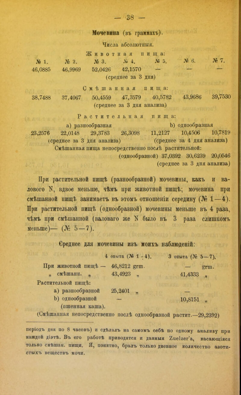 Моче кипа (въ граммахъ). Числа абсолютныя. Животная пища: № 1. № 2. № 3. Л» 4. № 5. Л$ 6. № 7. 46,0885 46,9969 52,0426 42,1570 — — — (среднее за 3 дня) С м ѣ ш а н нал п ища: 38,7488 37,4067 50,4559 47,3579 40,5782 43,9686 39,7530 (среднее за 3 дня анализа) Р а с т и т е л ь н а я пища: а) разнообразная Ь) . однообразная 23,2576 22,0148 29,3783 26,3098 11,2127 10,4506 10,7819 (среднее за 3 дня анализа) (среднее за 4 дня анализа) Смѣшанная пища непосредственно послѣ растительной: (однообразной) 37,0392 30,6239 20,0546 (среднее за 3 дня анализа) При растительной пищѣ (разнообразной) мочевины, какъ и ва- лового К, вдвое меньше, чѣмъ нри животной пищѣ; мочевина при смѣшанной иищѣ занимаетъ въ этомъ отношеніи середину (№ 1—4). При растительной пищѣ (однообразной) мочевины меньше въ 4 раза, чѣмъ при смѣшанной (валоваго же N было въ 3 раза слишкомъ меньше)— (№ 5 — 7). Среднее для мочевины изъ моихъ наблюденій: 4 опыта (№ 1 - 4). 3 опыта (Л« При животной пищѣ — 46,8212 §гш. — „ смѣшанн. „ 43,4923 „ 41,4333 Растительной пищѣ: а) разнообразной 25,2401 „ — Ь) однообразной — 10,8151 (пшенная каша). (Смѣшанная непосредственно послѣ однообразной растит.—29,2392) періодъ дня по 8 часовъ) и сдѣлалъ на саиомъ себѣ по одному анализу при каждой діэтѣ. Въ его работѣ приводятся и данныя 2.иеІ2ег’а, касающіяся только смѣшан. пищи. Я, понятно, бралъ только дневное количество азоти- стыхъ веществъ мочи.