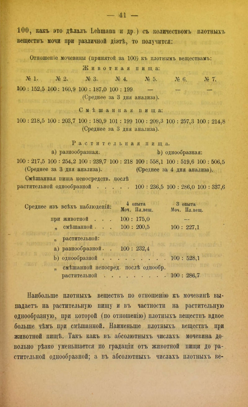 100, какъ это дѣлалъ ЬеЬшапп и др.) съ количествомъ плотныхъ веществъ мочи при различной діэтѣ, то получится: Отношеніе мочевины (принятой за 100) къ плотнымъ веществамъ: Животная пища: № 1. № 2. № 3. № 4. № 5. № 6. № 7. 100 : 152,5 100: 160,9 100 : 187,0 100 : 199 — — — (Среднее за 3 дня анализа). Смѣшанная пища: 100 : 218,5 100 : 203,7 100 : 180,9 101 : 199 100 : 209,3 100 : 257,3 100 : 214,8 (Среднее за 3 дня анализа). Растительная пища, а) разнообразная. Ъ) однообразная: 100 : 217,5 100 : 254,2 100 : 239,7 100 : 218 100 : 558,1 100 : 519,6 100 : 506,5 (Среднее за 3 дня анализа). (Среднее за 4 дня анализа). Смѣшанная пища непосредств. послѣ растительной однообразной 100 : 236,5 100 : 286,0 100 : 337,6 Среднее изъ всѣхъ наблюденій: 4 опыта Моч. Пл.вещ. 3 опыта Моч. Пл.вещ. при животной . . . 100: 175,0 „ смѣшанной . . . 100 : 200,5 100 : 227,1 „ растительной: a) разнообразной. . 100 : 232,4 b) однообразной ЮО : 528,1 „ смѣшанной непосред. послѣ однообр. растительной 100 : 286,7 Наиболыпе плотныхъ веществъ по отношенію къ мочевинѣ вы- падаетъ на растительную пищу и въ частности на растительную однообразную, при которой (по отношенію) плотныхъ веществъ вдвое больше чѣмъ при смѣшанной. Наименьше плотныхъ веществъ при животной пищѣ. Такъ какъ въ абсолютныхъ числахъ мочевина до- вольно рѣзко уменьшается по градаціи отъ животной пищи до ра- стительной однообразной; а въ абсолютныхъ числахъ плотныхъ ве-