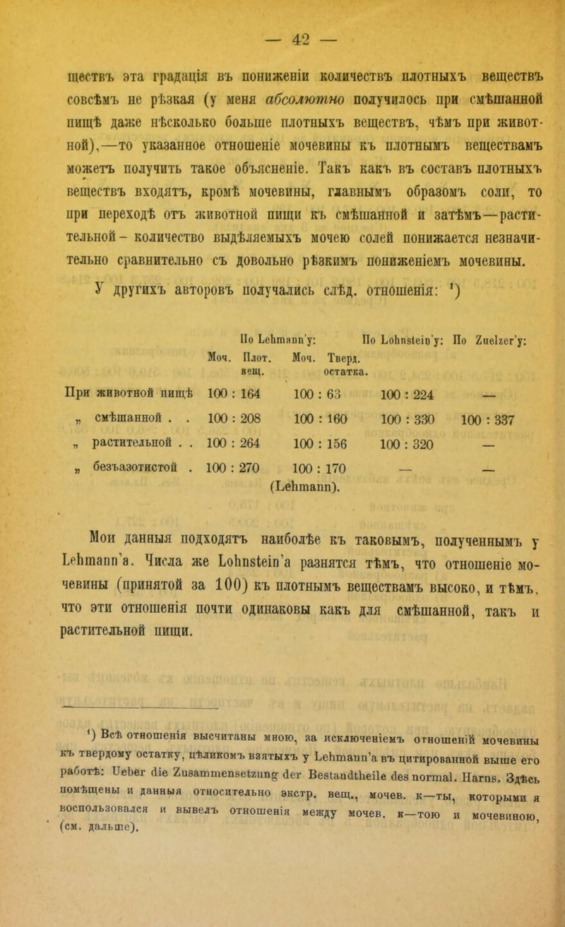 іцествъ эта градація въ пониженіи количествъ плотныхъ веществъ совсѣмъ не рѣзкая (у меня абсолютно получилось при смѣшанной пищѣ даже нѣсколько больше плотныхъ веществъ, чѣмъ при живот- ной),—то указанное отношеніе мочевины къ плотнымъ веществамъ можетъ получить такое объясненіе. Такъ какъ въ составъ плотныхъ веществъ входятъ, кромѣ мочевины, главнымъ образомъ соли, то при переходѣ отъ животной пищи къ смѣшанной и затѣмъ—расти- тельной- количество выдѣляемыхъ мочею солей понижается незначи- тельно сравнительно съ довольно рѣзкимъ пониженіемъ мочевины. У другихъ авторовъ получались слѣд. отношенія: ') По ЬеЬтапп’у: По ЬоЬпзІеів’у: По 2ие1гег’у: Моч. Плот. Моч. Тверд. вещ. остатка. При животной пищѣ 100 : 164 100 : 63 100 : 224 — „ смѣшанной . . 100 : 208 100 : 160 100 : 330 100 : 337 „ растительной . . 100 : 264 100 : 156 100 : 320 — „ безъазотистой . 100 : 270 100 : 170 (Ьеіітапп). Мои данныя подходятъ наиболѣе къ таковымъ, полученнымъ у ТеЬшапп а. Числа же ЬоЬпзіеіп’а разнятся тѣмъ, что отношеніе мо- чевины (принятой за 100) къ плотнымъ веществамъ высоко, и тѣмъ, что эти отношенія почти одинаковы какъ для смѣшанной, такъ и растительной пищи. () Всѣ отношенія высчитаны мною, за исключеніемъ отношеній мочевины къ твердому остатку, цѣликомъ взятыхъ у ЬеЬтапп’а въ цитированной выше его работѣ: ІІеЬег йіе Яиэаттепзеігипд <іег ВезІашШіеіІе безпогтаі. Нагпз. Здѣсь помѣщены и данныя относительно экстр, вещ., мочев. к-ты, которыми я воспользовался и вывелъ отношенія между мочев. к-тою и мочевиною, (см. дальше).