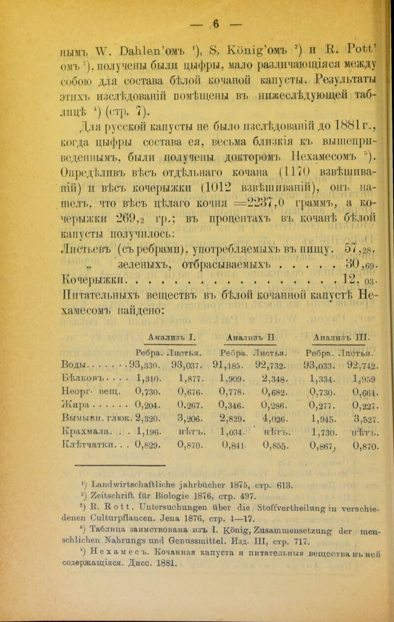 пымъ \Ѵ. БаЫеп'омъ % 8, Копі^омъ 2) и К. РоЬѴ о.чъ ). получены были цыфры, мало различающіяся между собою для состава бѣлой кочаноіі капусты. Результаты этихъ изслѣдованій помѣщеиы въ нижеслѣдующей таб- лнцѣ ') (« тр. 7). Для русской капусты не было изслѣдованій до 1881г., когда цыфры состава ся, весьма близкія къ вышепри- веденнымъ, были получ<чіы докторомь йехамесомъ ;'). Опредѣливъ вѣсъ отдѣльнаго кочана Г1170 взвѣшива- аій) и вѣсъ кочерыжки (1012 взйшиваній). опт на- шелъ, что вѣсъ цѣлаго кочня =22В7',0 граммъ, а ко- черыжйй 269,2 гр.: въ іцюйёнтахъ въ кочаиѣ бѣлоіі капусты поручилось: Лпсті.снъ (съ ребрами), употребляемы хъ въ пищу. 51.ав. зеленыхъ, отбрасываемых!, 30,69- Кочерыжки 12, оз- Пптательныхъ веществъ въ бѣлой кочапной капустѣ Не- хамесомъ найдено: Аналшъ I. Аналнзъ II Аналшѵь III. Ребра. Листья. Репра. Листья. Рѳбрп. Листья. Воды 93,330. 93,037. 91,18о. 92,732. 93,оЗЗ. 92,742. Гзѣлковъ. • . • 1,310. 1,877. 1,909. 2,348- 1,334- Неорг- вещ. 0,730. 0,676 - 0,778 . 0,682 . 0,730 . 0,Ш- Жира 0,204 . 0,267 . 0,346 . 0,286 . 0,277 . 0,227. Вьтмыті. глюк. 2,320 . 3,206 - 2,829. 4,02(5. 1,945- 3,527. Крахмала. . . 1,196- ігТітъ. 1,034- нѣгь. 1,730. іИвтъ. Клѣтчатки. . . 0,829 . 0,870 - 0,841- 0,855 - 0,867; 0,870- •) Ьаік1ѵѵігі8сЬаШіс.Ье .іаЬгЬйсЬсг 1875, стр. 61В. *) йеіізсіігіа іЧіг Віоіо^іе 1876, стр. 497. 3) К. ЕоИ. ІІпІегаисЬип^еп ііЬег сііе 8іоіТѵегЬЬеіІип§ іц ѵегасЬіе- (Іепеп СиІЬигрИапсеп. Лепа 1876, стр. 1—17. ') Таблица заимствована изъ I. Кбпі^, Хизатпшакеігип^ еіег теіг- зсЫісЬеп Капгип^з шкі СгегтззтіМеІ. Изд. III, стр. 717. *) Нехамесъ. Кочанная капуста и питательный вещссл ва въ ней содержащіяся. Дисс. 1881.