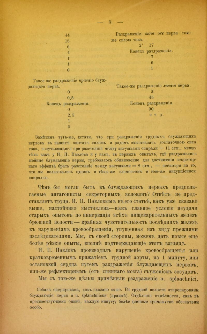 44 18 6 4 1 1 О Раздраженіе того же нерва тою- же силою тока. 2' 17 Конецъ раздраженія. 7 6 1 Такое-же раздраженіе правлю блуж- дающаго нерва. О Такое-же раздраженіе лѣваго нерва. 2 45 0,5 Конецъ раздраженія. Конецъ раздраженія. О 90 и т. д. О Замѣтимъ тутъ-же, кстати, что при раздраженіи грудпыхъ блуждающихъ нервовъ въ нашихъ опытахъ сплошь и рядомъ оказывалась достаточною сила тока, получавшааяся при разстояніи между катушками спирали — 11 стм., между тѣмъ какъ у И. П. Павлова и у насъ, въ первыхъ опытахъ, гдѣ раздражались шейные блуждающіе первы, требовалось обыкновенно для достижепія секретор- наго эффекта брать разстояніе между катушками = 8 стм., — несмотря на то, что мы пользовались однимъ и тѣмъ-же элементомъ и тою-же ипдукціонною спиралью. Чѣмъ бы могли быть въ блуждающихъ нервахъ предпола- гаемые антагонисты секреторныхъ волоконъ? Отвѣтъ не пред- ставляетъ труда. И. П. Павловымъ въ его статьѣ, какъ уже сказано выше, настойчиво выставлена—какъ главное условіе неудачп старыхъ опытовъ по иннерваціи всѣхъ пищеварительныхъ железъ брюшной полости— крайняя чувствительность послѣднихъ железъ къ нарушеніямъ кровообращенія, упущенная изъ виду прежними нзслѣдователями. Мы, съ своей стороны, можемъ дать новые еще болѣе рѣзкіе опыты, вполнѣ подтверждающіе этотъ взглядъ. И. П. Павловъ производилъ наругагніе кровообращенія или кратковременнымъ ирижатіемъ грудной аорты, на 1 минуту, или остановкой сердца иутемъ раздраженія блуждающихъ нервовъ, или-же рефлекторнымъ (отъ спиннаго мозга) съуженіемъ сосудовъ. Мы съ тою-же цѣлью примѣнили раздраженіе п. зріапсіпіісі. Собака оперирована, какъ сказано выше. Въ грудной полости отпрепарованы блуждающіе нервы и п. зріапеппісиз (правый). Отдѣленіе отмѣчается, какъ въ предшествующемъ опытѣ, каждую минуту; болѣе длинные промежутки обозначены особо.