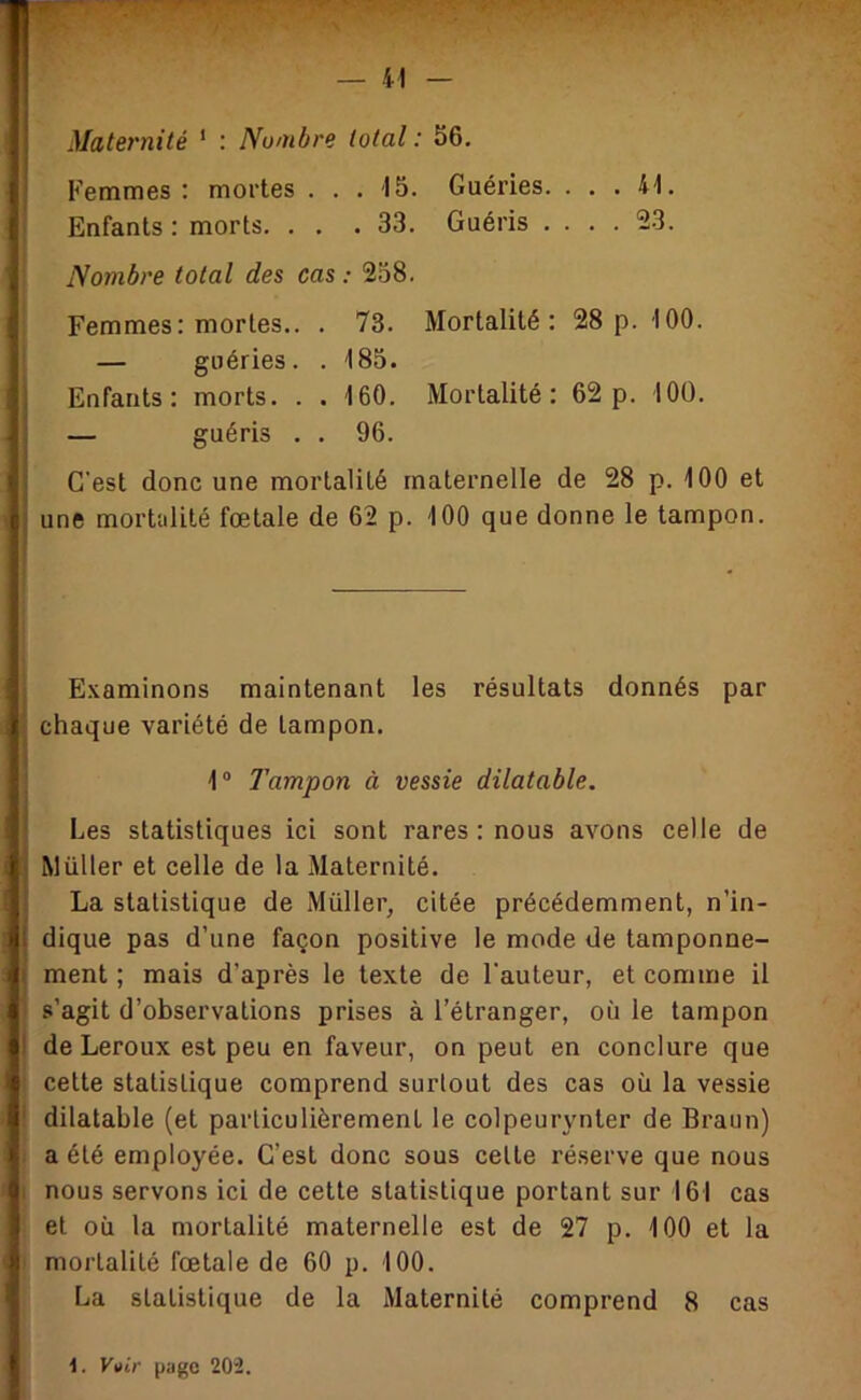 Maternité ‘ : Nombre total : 56. 4 f Femmes : mortes . . 15. Guéries. . . . 41. 1 Enfants : morts. . . . 33. Guéris .... 23. Nombre total des cas ; 258. Femmes: mortes.. . 73. Mortalité : 28 p. 100. — guéries. . 185. Enfants: morts. . . 160. Mortalité: 62p. lOO. — guéris . . 96. ' C’est donc une mortalité maternelle de 28 p. 100 et C une mortalité fœtale de 62 p. 100 que donne le tampon. ) Examinons maintenant les résultats donnés par Il chaque variété de tampon. ‘l ' 1“ Tampon à vessie dilatable. 5 Les statistiques ici sont rares : nous avons celle de I Millier et celle de la Maternité. I La statistique de Millier, citée précédemment, n’in- !! dique pas d’une façon positive le mode de tamponne- ment ; mais d’après le texte de l'auteur, et comme il s’agit d’observations prises à l’étranger, où le tampon de Leroux est peu en faveur, on peut en conclure que cette statistique comprend surtout des cas où la vessie I dilatable (et particulièrement le colpeurynler de Braun) I a été employée. C’est donc sous celte ré.serve que nous 9 I nous servons ici de cette statistique portant sur 161 cas 1 j et où la mortalité maternelle est de 27 p. 100 et la H ' mortalité fœtale de 60 p. 100. La statistique de la Maternité comprend 8 cas