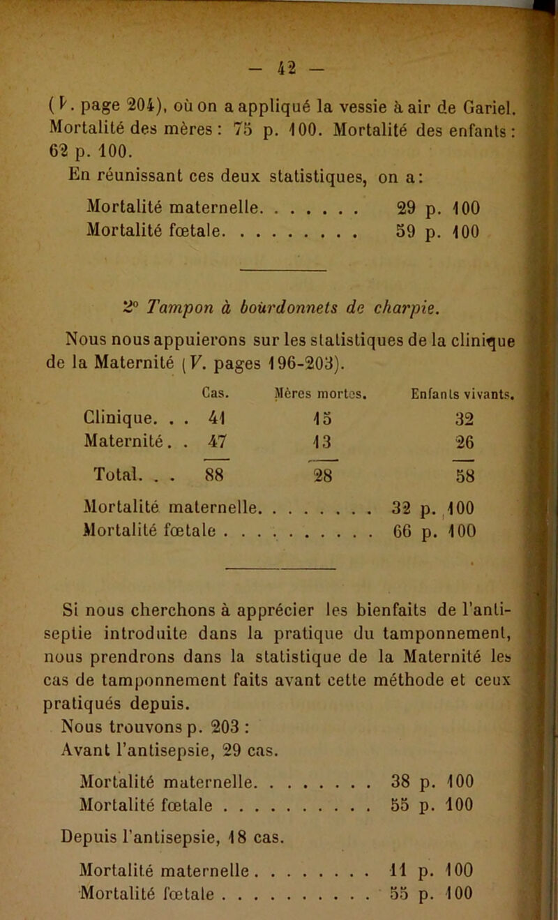 ( V. page 204), où on a appliqué la vessie à air de Gariel. Mortalité des mères : 75 p, 100. Mortalité des enfants : 62 p. 100. En réunissant ces deux statistiques, on a: Mortalité maternelle 29 p. 100 Mortalité fœtale 59 p. 100 2° Tampon à boUrdonnels de charpie. Nous nous appuierons sur les statistiques de la clinique de la Maternité (F. pages 196-203). Cas. Mères mortes. Enfants vivants. Clinique. . . 41 15 32 Maternité. .47 13 26 Total. . . 88 28 58 Mortalité maternelle 32 p. ,100 Mortalité fœtale 66 p. 100 Si nous cherchons à apprécier les bienfaits de Tanti- septie introduite dans la pratique du tamponnement, nous prendrons dans la statistique de la Maternité les cas de tamponnement faits avant cette méthode et ceux pratiqués depuis. Nous trouvons p. 203 : Avant l’antisepsie, 29 cas. Mortalité maternelle 38 p. 100 Mortalité fœtale 55 p. 400 Depuis l’antisepsie, 18 cas. Mortalité maternelle 11 p. 100 Mortalité fœtale 55 p. 100