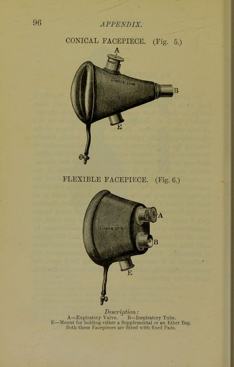 CONICAL FACEPIECE. (Fig. 5.) Description : A—Expiratory Valve. B—Inspiratory Tube. K—Mount for bolding either a Supplemental or an Ether Bag. Both these Facepieces are fitted with fixed Pads.