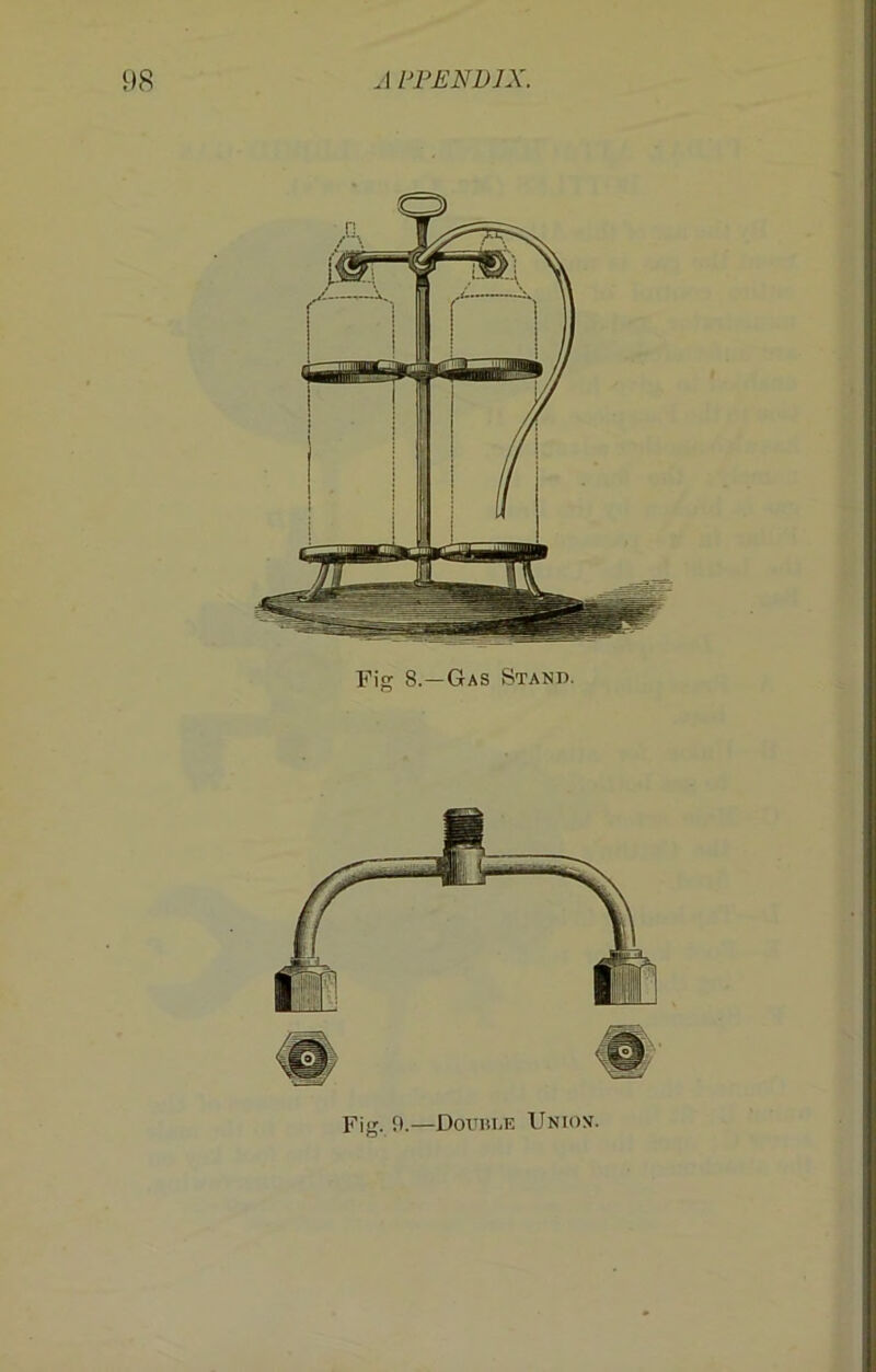 Fig 8.—Gas Stand. Fig. f).—Double Union.