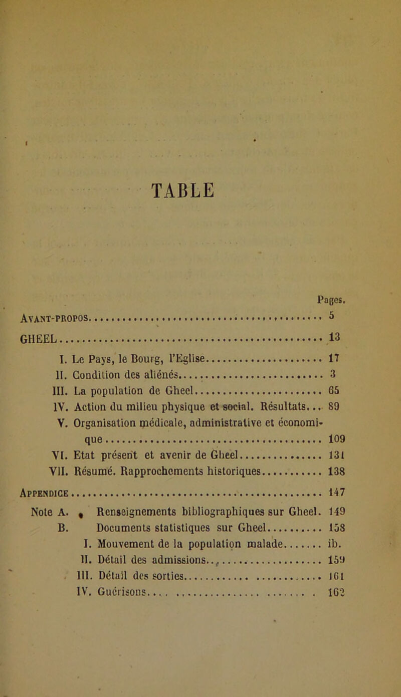 TABLE Pages. Avant-propos 5 GHEEL 13 I. Le Pays, le Bourg, l’Eglise 17 II. Condition des aliénés 3 III. La population de Gheel 65 IV. Action du milieu physique et social. Résultats... 89 V. Organisation médicale, administrative et économi- que 109 VI. Etat présent et avenir de Gheel 131 VIL Résumé. Rapprochements historiques 138 Appendice 147 Note A. , Renseignements bibliographiques sur Gheel. 149 B. Documents statistiques sur Gheel 158 I. Mouvement de la population malade ib. IL Détail des admissions.., 159 III. Détail des sorties ICI IV. Guérisons... 162