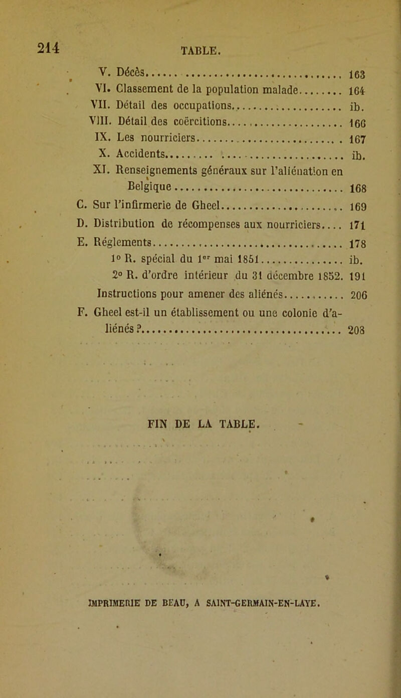 V. Décès 163 VI. Classement de la population malade 164 VII. Détail des occupations. ib. VIII. Détail des coercitions 166 IX. Les nourriciers 167 X. Accidents ib. XI. Renseignements généraux sur l’aliénation en Belgique 168 C. Sur l’infirmerie de Gheel 169 D. Distribution de récompenses aux nourriciers.... 171 E. Réglements 178 1° R. spécial du lor mai 1851 ib. 2° R. d’ordre intérieur du 31 décembre 1852. 191 Instructions pour amener des aliénés 206 F. Gheel est-il un établissement ou une colonie d’a- liénés? 208 FIN DE LA TABLE. ♦ * IMPRIMERIE DE BEAU, A SA1NT-GERMAIN-EN-LAYE.