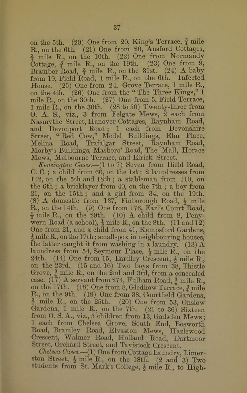 on the 5th. (20) One from 20, King’s Terrace, f mile R, on the 6th. (21) One from 20, Ansford Cottages, £ mile R, on the 10th. (22) One from Normandy Cottage, £ mile R, on the 19th. (23) One from 9, Bramber Road, £ mile R., on the 31st. (24) A baby from 19, Field Road, 1 mile R., on the 6th. Infected House. (25) One from 24, Grove Terrace, 1 mile R., on the 4th. (26) One from the “ The Three Kings,” 1 mile R., on the 30th. (27) One from 5, Field Terrace, 1 mile R., on the 30th. (28 to 50) Twenty-three from O. A. S., viz., 3 from Felgate Mews, 2 each from Nasmythe Street, Hanover Cottages, Raynham Road, and Devonport Road; 1 each from Devonshire Street, “ Red Cow,” Model Buildings, Elm Place, Melina Road, Trafalgar Street, Raynham Road, Morby’s Buildings, Masboro’ Road, The Mall, Horace Mews, Melbourne Terrace, and Elrick Street. Kensington Cases.—(1 to 7) Seven from Ifield Road, C. C.; a child from 60, on the 1st; 2 laundresses from 112, on the 5th and 18th; a stableman from 110, on the 6th ; a bricklayer from 40, on the 7th ; a boy from 21, on the 15th ; and a girl from 34, on the 19th. (8) A domestic from 137, Finborough Road, £ mile R., on the 14th. (9) One from 176, Earl’s Court Road, \ mile R., on the 29th. (10) A child from 8, Peny- wern Road (a school), -J? mile R., on the 8th. (11 and 12) One from 21, and a child from 41, Kempsford Gardens, I mileR., on the 17th; small-pox in neighbouring houses, the latter caught it from washing in a laundry. (13) A laundress from 54, Seymour Place, h mile R, on the 24th. (14) One from 15, Eardley Crescent, h mile R., on the 23rd. (15 and 16) Two boys from 38, Thistle Grove, £ mile R., on the 2nd and 3rd, from a concealed case. (17) A servant from 274, Fulham Road, f mile R., on the 17th. (18) One from 8, Gledhow Terrace, £ mile R., on the 9th. (19) One from 38, Courtfield Gardens, £ mile R., on the 25th. (20) One from 53, Onslow Gardens, 1 mile R, on the 7th. (21 to 36) Sixteen from O. S. A., viz., 5 children from 13, Gadsden Mews; 1 each from Chelsea Grove, South End, Bosworth Road, Bramley Road, Elva3ton Mews, HazlewOod Crescent, Walmer Road, Holland Road, Dartmoor Street. Orchard Street, and Tavistock Crescent. Chelsea Cases.—(1) One from Cottage Laundry, Limer- ston Street, j mile R, on the 18th. (2 and 3) Two students from St. Mark’s College, % mile R., to High-