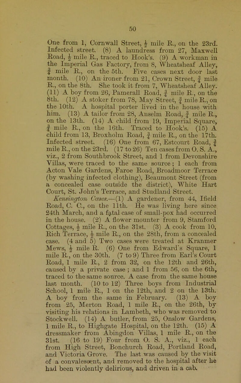 .r)0 One from 1, Cornwall Street, b mile R., on the 23rd. Infected street. (8) A laundress from 27, Maxwell Road, b mile R., traced to Hook’s. (9) A workman in the Impei'ial Gas Factory, from 8, Wheatsheaf Alley, f mile R., on the 5th. Five cases next door last month. (10) An ironer from 21, Crown Street, f mile R., on the 8th. She took it from 7, Wheatsheaf Alley. (11) A boy from 26, Pamerall Road, -J mile R., on the 8th. (12) A stoker from 78, May Street, f mileR., on the 10th. A hospital porter lived in the house with him. (13) A tailor from 28, Auselm Road, f mile R., on the 13th. (14) A child from 19, Imperial Square, | mile R., on the 16th. Traced to Hook’s. (15) A child from 13, Broxholm Road, mile R., on the 17th. Infected street. (16) One from 67, Estcourt Road, £ mile R., on the 23rrl. (17 to 26) Ten cases from 0. S. A, viz., 2 from Southbrook Street, and 1 from Devonshire Villas, were traced to the same source; 1 each from Acton Vale Gardens, Faroe Road, Broadmoor Terrace (by washing infected clothing), Beaumont Street (from a concealed case outside the district), White Hart Court, St. John’s Terrace, and Studland Street. Kensington Cases.—(1) A gardener, from 44, Ifield Road, C. C., on the 11th. He was living here since 24th March, and a fytal case of small-pox had occurred in the house. (2) A flower mounter from 9, Stamford Cottages, b mile R., on the 31st. (3) A cook from 10, Rich Terrace, I mile R., on the 28th, from a concealed case. (4 and 5) Two cases were treated at Kranmer Mews, b mbe R- (6) One from Edward’s Square, 1 mile R., on the 30th. (7 to 9) Three from Earl’s Court Road, 1 mile R., 2 from 32, on the 12th and 26th, caused by a private case ; and 1 from 56, on the 6th, traced to the same source. A case from the same house last month. (10 to 12) Three boys from Industrial School, 1 mile R., 1 on the 12tli, and 2 on the 13th. A boy from the same in February. (13) A boy from 25, Merton Road, 1 mile R., on the 26th, by visiting his relations in Lambeth, who was removed to Stockwell. (14) A butler, from 25, Onslow Gardens, 1 mile R., to Highgate Hospital, on the 12th. (15) A dressmaker from Abingdon Villas, 1 mile R., on the 31st. (16 to 19) Four from 0. S. A., viz., 1 each from High Street, Bonchurch Road, Portland Road, and Victoria Grove. The last was caused by the visit of a convalescent, and removed to the hospital after he had been violently delirious, and driven in a cab.