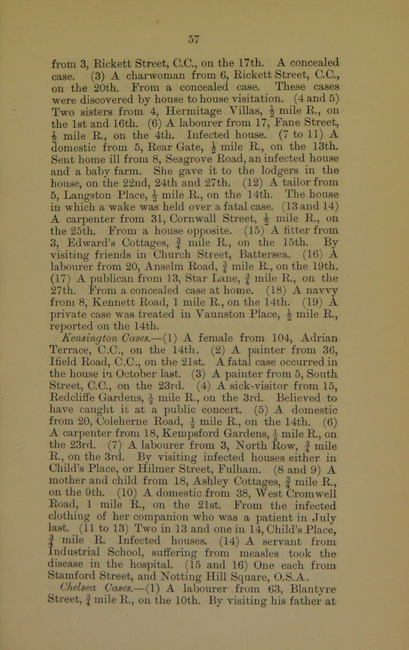 case. (3) A charwoman from 6, Rickett Street, C.C., on the 20th. From a concealed case. These cases were discovered by house to house visitation. (4 and 5) Two sisters from 4, Hermitage Villas, 4 mile R., on the 1st and 16th. (6) A labourer from 17, Fane Street, £ mile R., on the 4th. Infected house. (7 to 11) A domestic from 5, Rear Gate, mile R., on the 13th. Sent home ill from 8, Seagrove Road, an infected house and a baby farm. She gave it to the lodgers in the house, on the 22nd, 24th and 27th. (12) A tailor from 5, Langston Place, 4 mile R., on the 14th. The house in which a wake was held over a fatal case. (13 and 14) A carpenter from 31, Cornwall Street, I mile R., on the 25th. From a house opposite. (15) A litter from 3, Edward’s Cottages, f mile R., on the 15th. By visiting friends in Church Street, Battersea. (16) A labourer from 20, Anselm Road, f mile R., on the 19th. (17) A publican from 13, Star Lane, f mile R., on the 27th. From a concealed case at home. (18) A navvy from 8, Kennett Road, 1 mile R., on the 14th. (19) A private case was treated in Vaunston Place, I mile R., reported on the 14th. Kensington Cases.—(1) A female from 104, Adrian Terrace, C.C., on the 14th. (2) A painter from 36, Ilield Road, C.C., on the 21st. A fatal case occurred in the house in October last. (3) A painter from 5, South Street, C.C., on the 23rd. (4) A sick-visitor from 15, Redcliffe Gardens, 4 mile R., on the 3rd. Believed to have caught it at a public concert. (5) A domestic from 20, Coleherne Road, ,) mile R., on the 14th. (6) A carpenter from 18, Kempsford Gardens, 4 mile R., on the 23rd. (7) A labourer from 3, North Row, £ mile R., on the 3rd. By visiting infected houses either in Child’s Place, or Hilmer Street, Fulham. (8 and 9) A mother and child from 18, Ashley Cottages, £ mile R., on the 9th. (10) A domestic from 38, West Cromwell Road, 1 mile R., on the 21st. From the infected clothing of her companion who was a patient in July last. (11 to 13) Two in 13 and one in 14, Child’s Place, £ mile R. Infected houses. (14) A servant from Industrial School, suffering from measles took the disease in the hospital. (15 and 16) One each from Stamford Street, and Notting Hill Square, O.S.A. Chelsea Cases.—(1) A labourer from 63, Blantyre Street, £ mile R., on the 10th. By visiting his father at